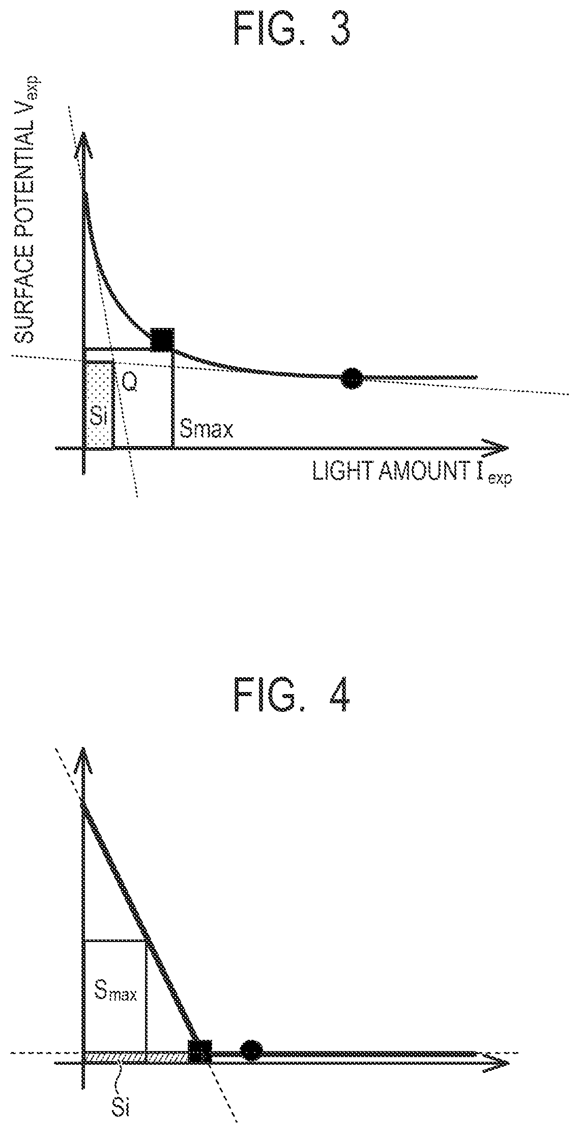 Patent US12422760 Figure 2 – Electrophotographic photosensitive member, process cartridge, and electrophotographic apparatus