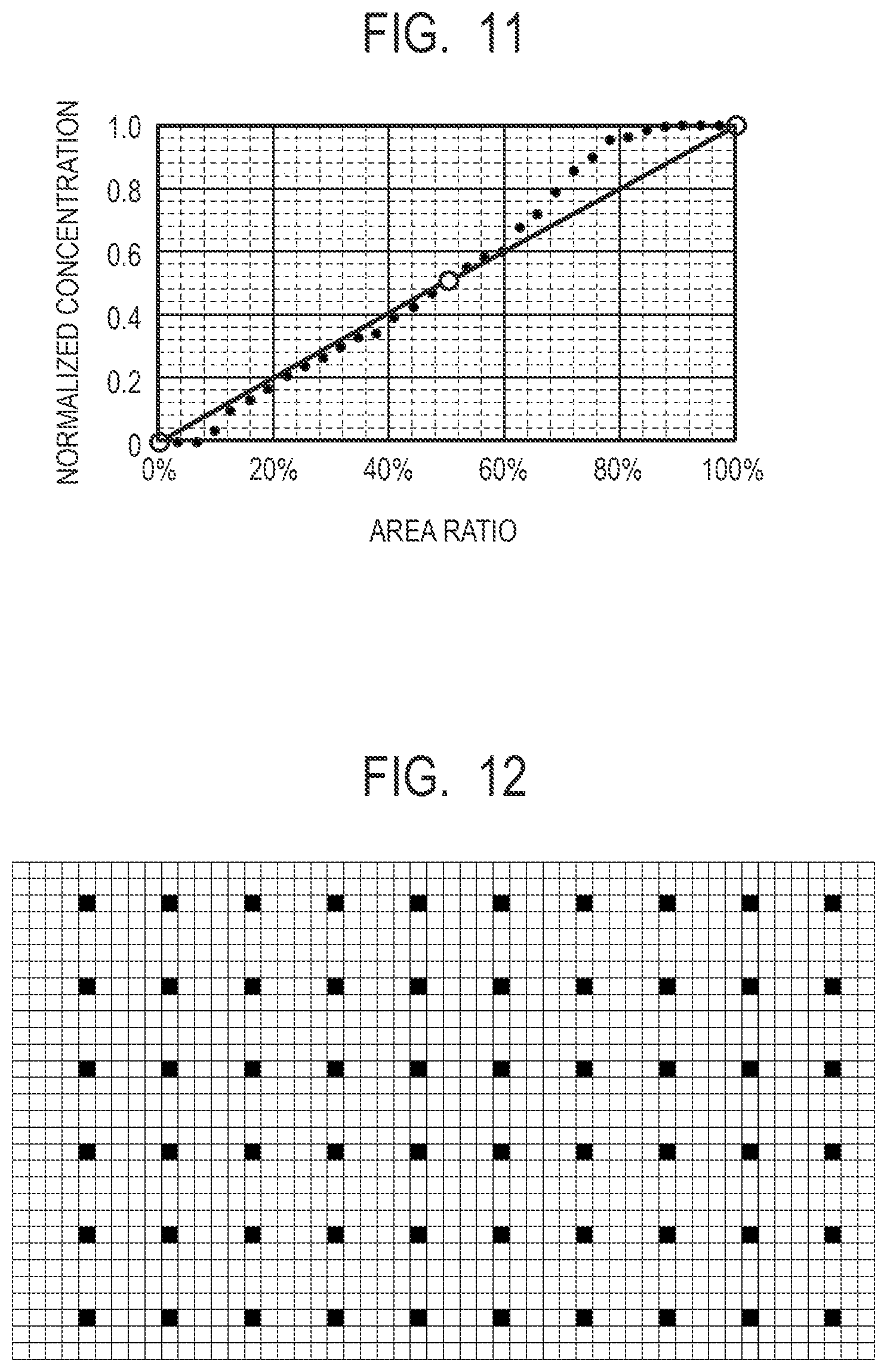 Patent US12422760 Figure 5 – Electrophotographic photosensitive member, process cartridge, and electrophotographic apparatus