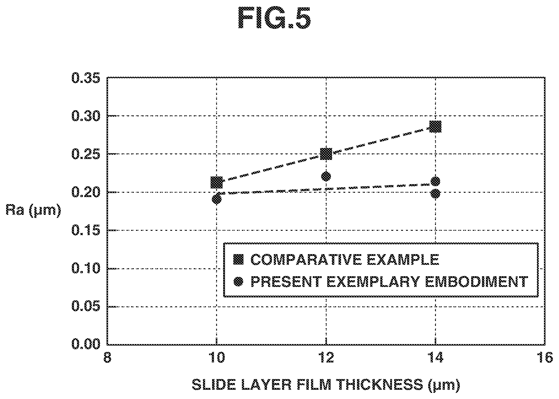 Patent US12422761 Figure 5 – Fixing member