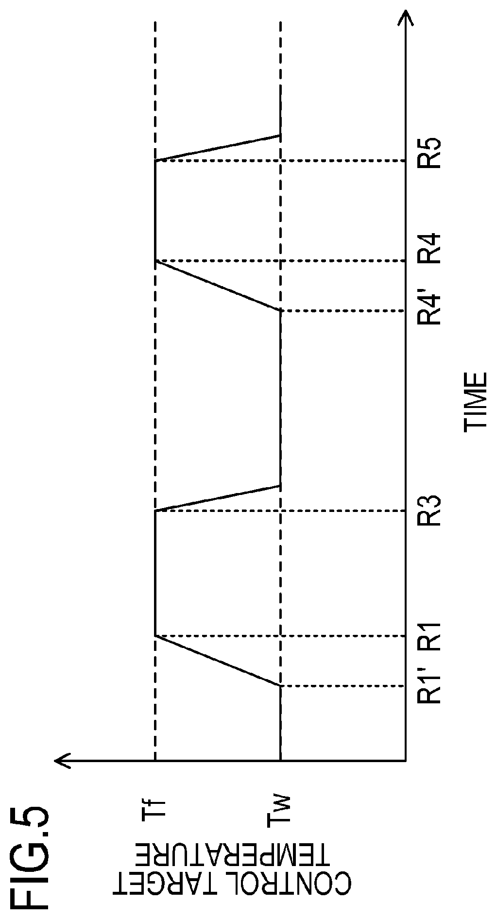 Patent US12422767 Figure 5 – Fixing apparatus and image forming apparatus using same