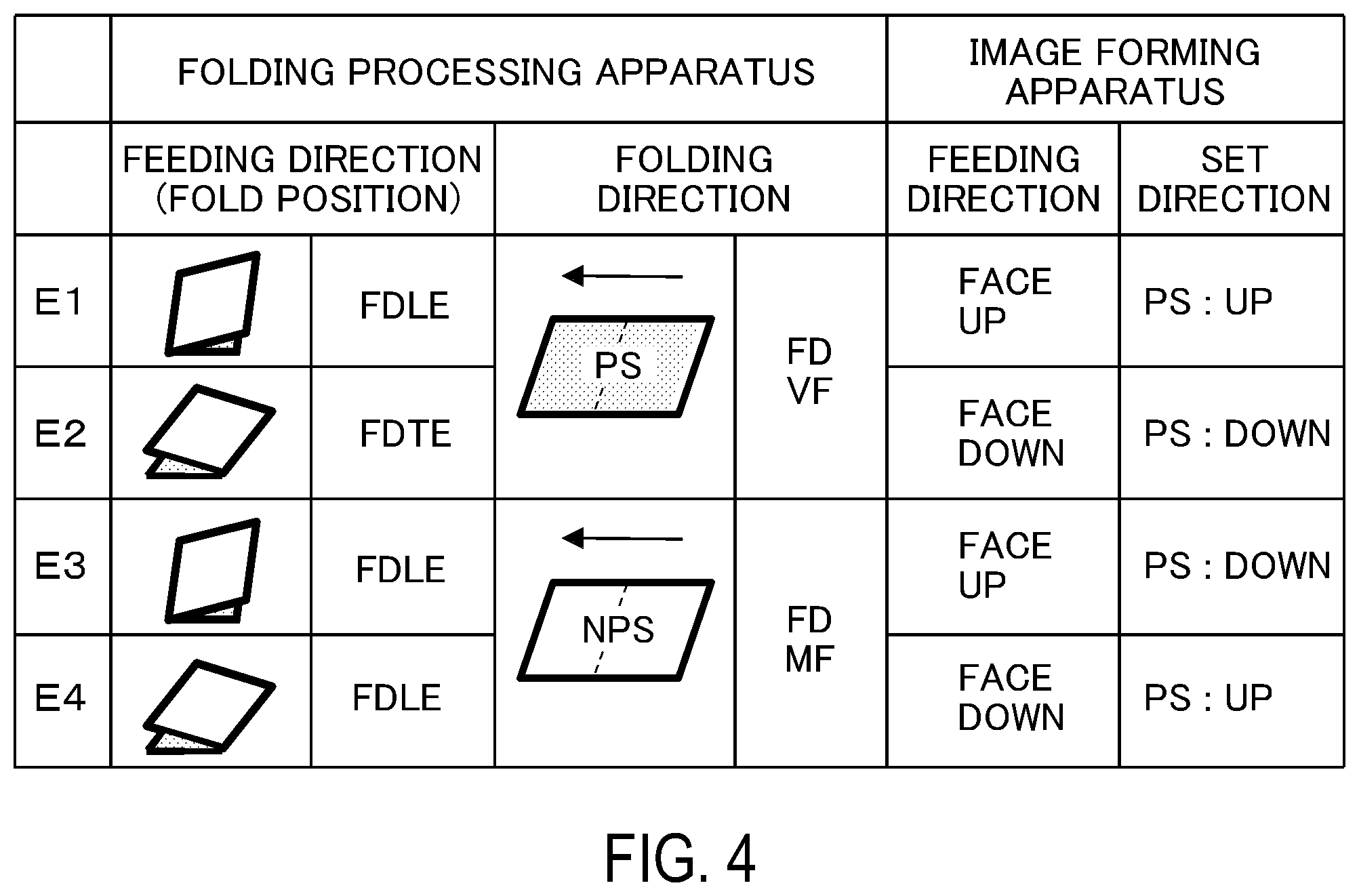 Patent US12422768 Figure 4 – Image forming system