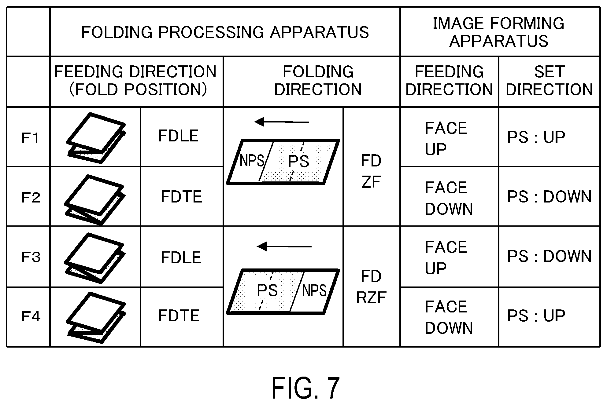 Patent US12422768 Figure 7 – Image forming system