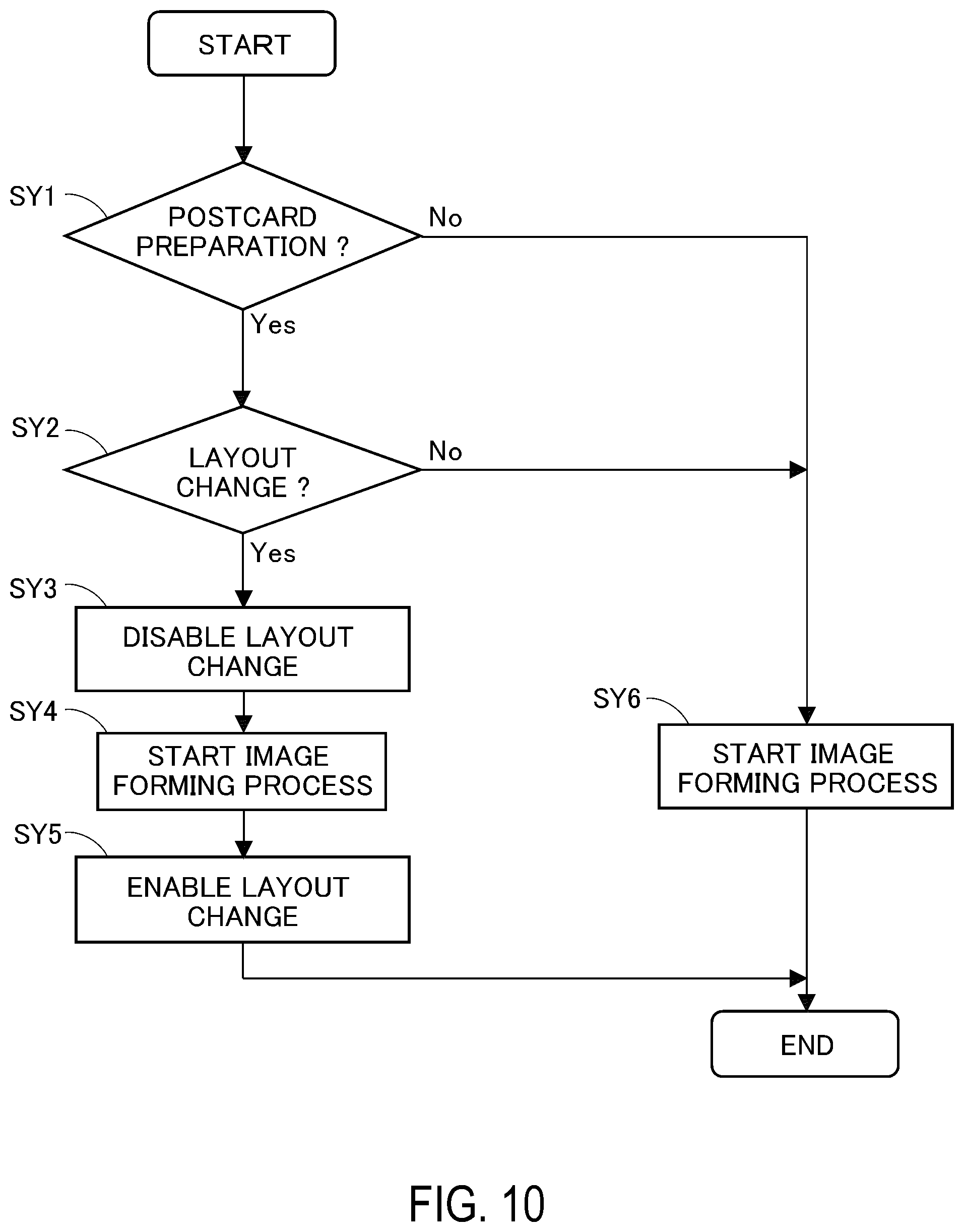 Patent US12422768 Figure 10 – Image forming system