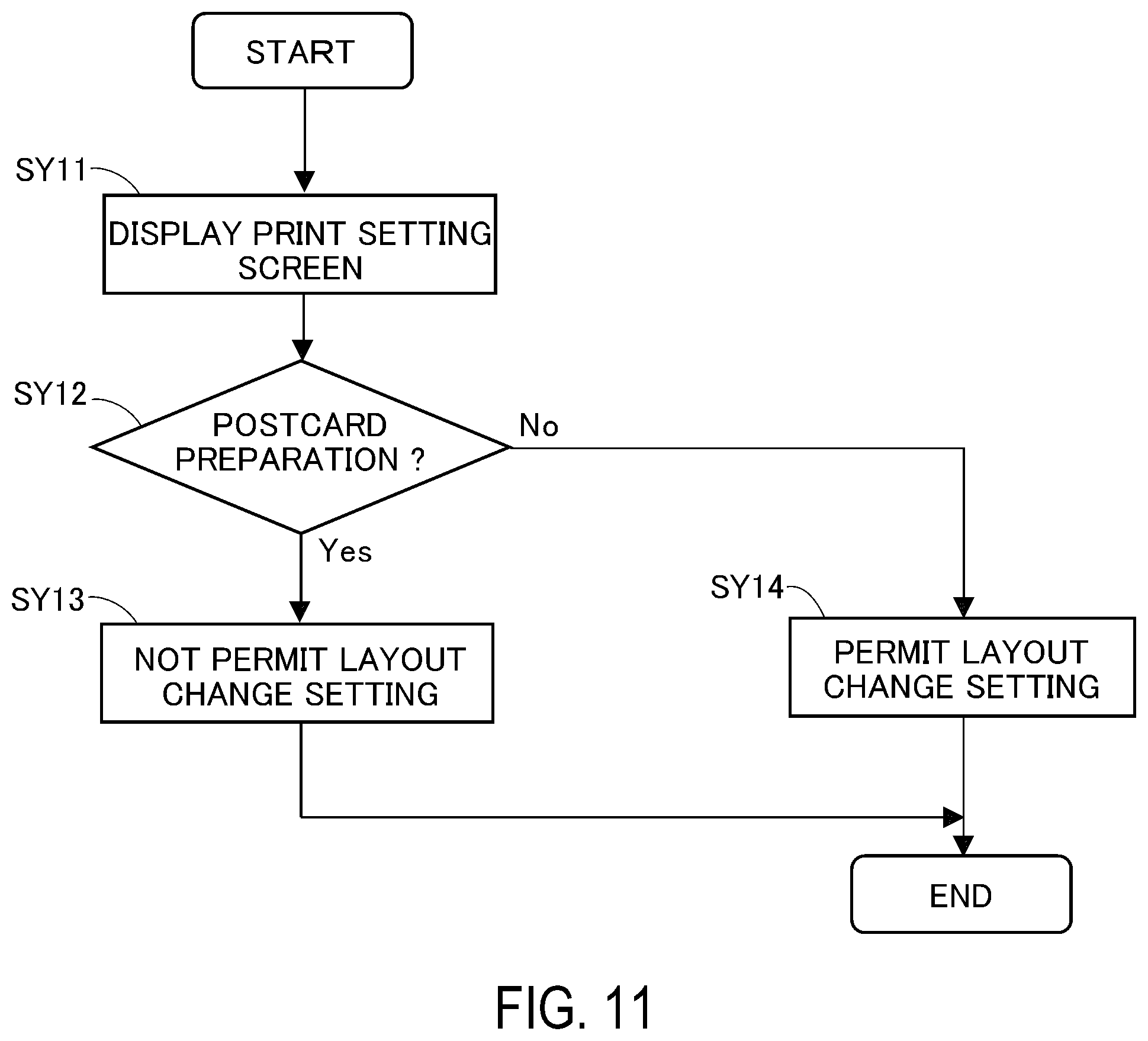Patent US12422768 Figure 11 – Image forming system