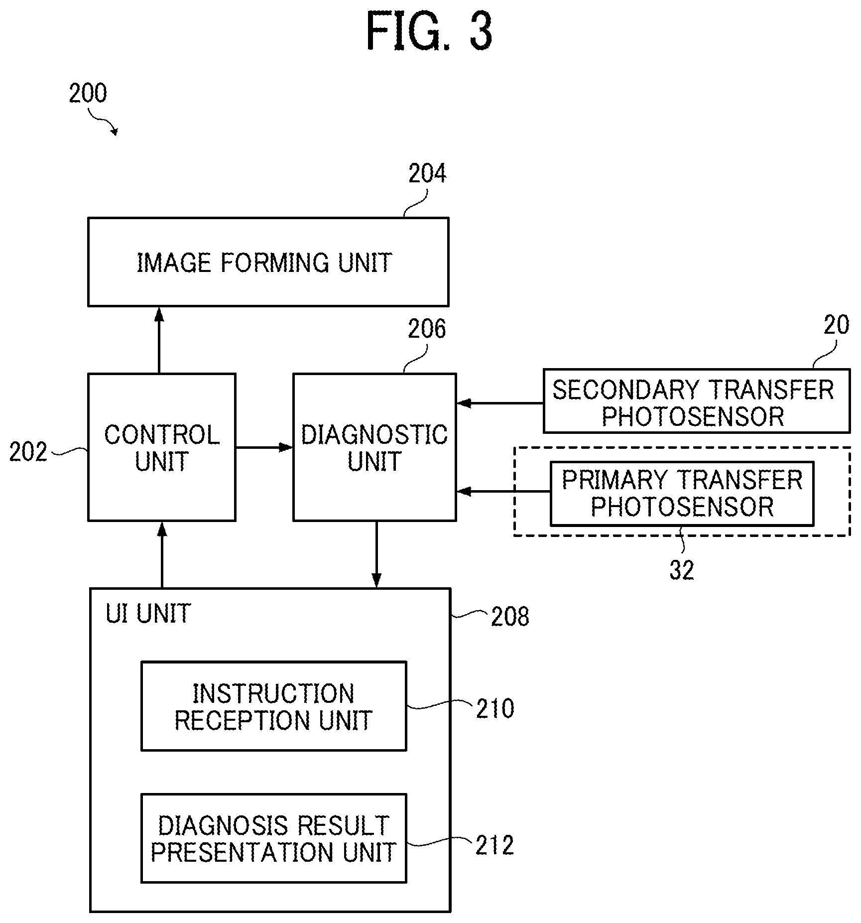 Patent US12422771 Figure 3 – Image forming apparatus, diagnostic method, and non-transitory recording medium