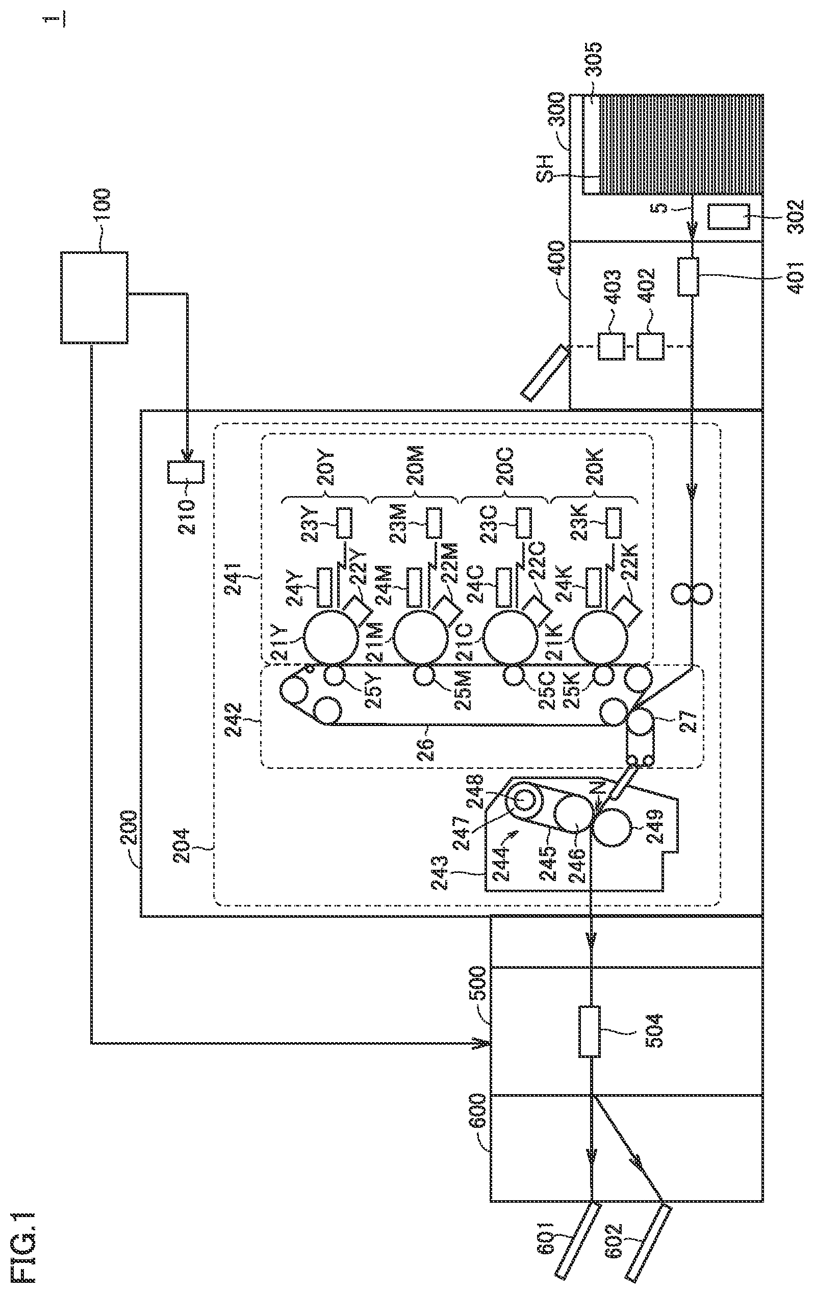 Patent US12422772 Figure 1 – Image forming system and image forming method for determining a cause of an image defect