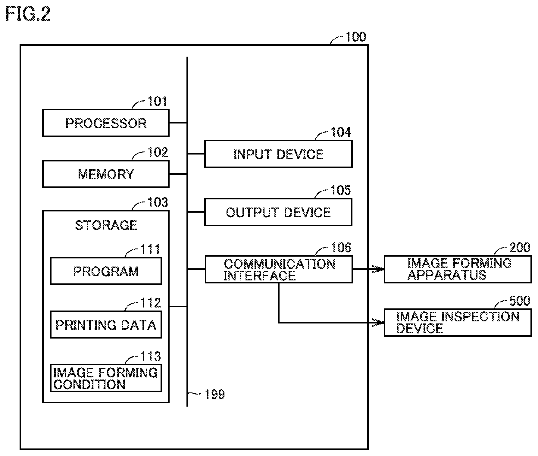 Patent US12422772 Figure 2 – Image forming system and image forming method for determining a cause of an image defect