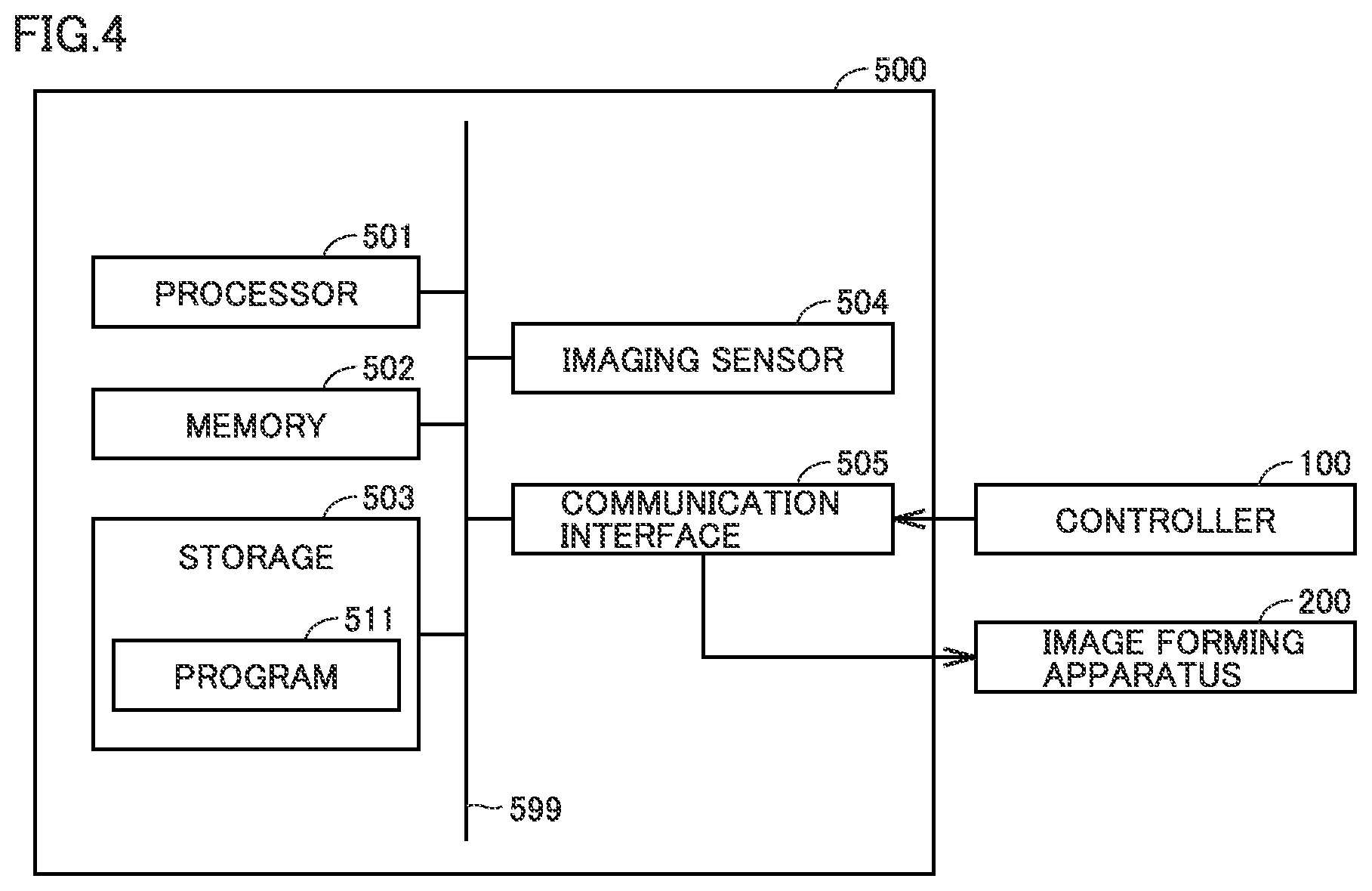 Patent US12422772 Figure 4 – Image forming system and image forming method for determining a cause of an image defect