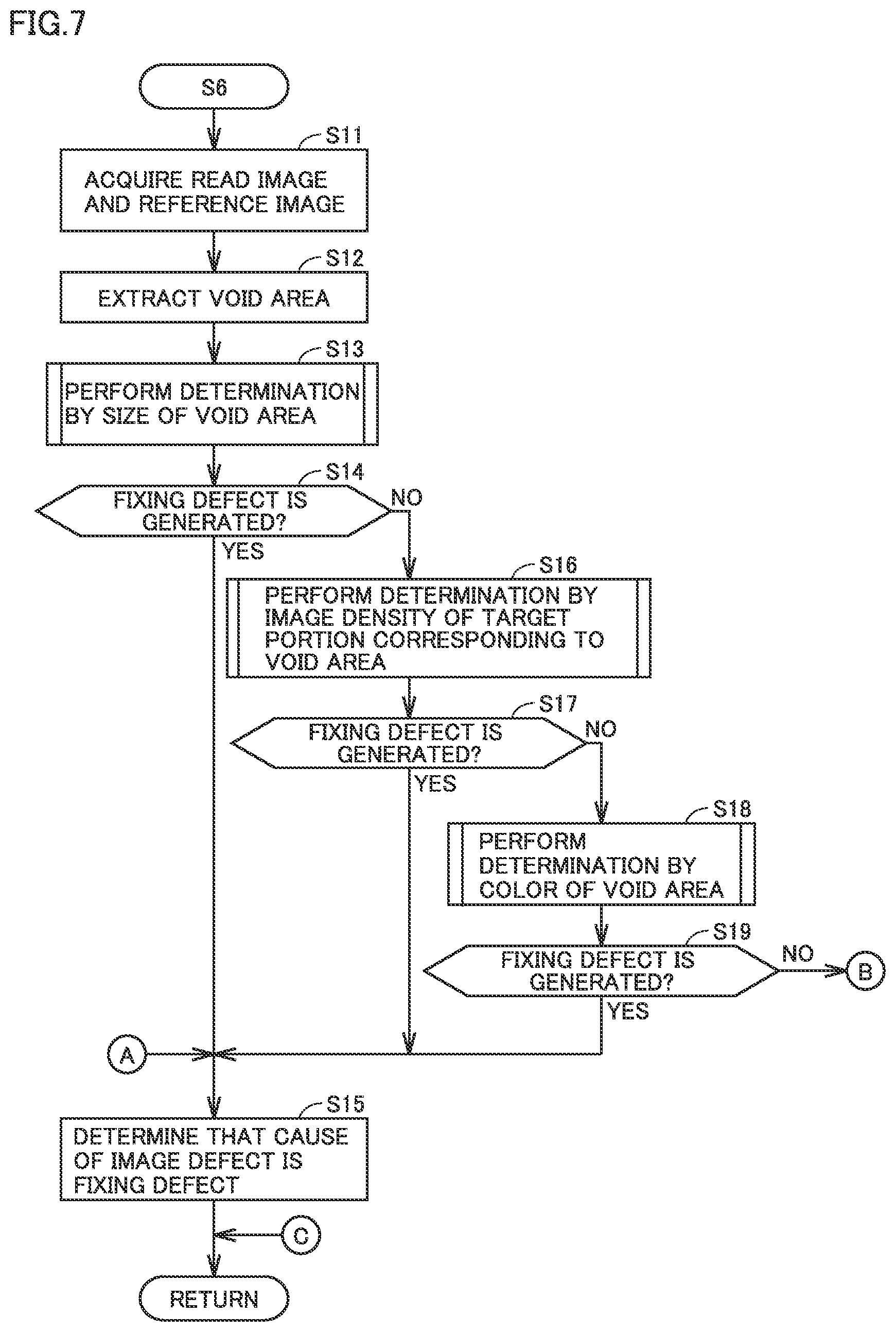 Patent US12422772 Figure 7 – Image forming system and image forming method for determining a cause of an image defect