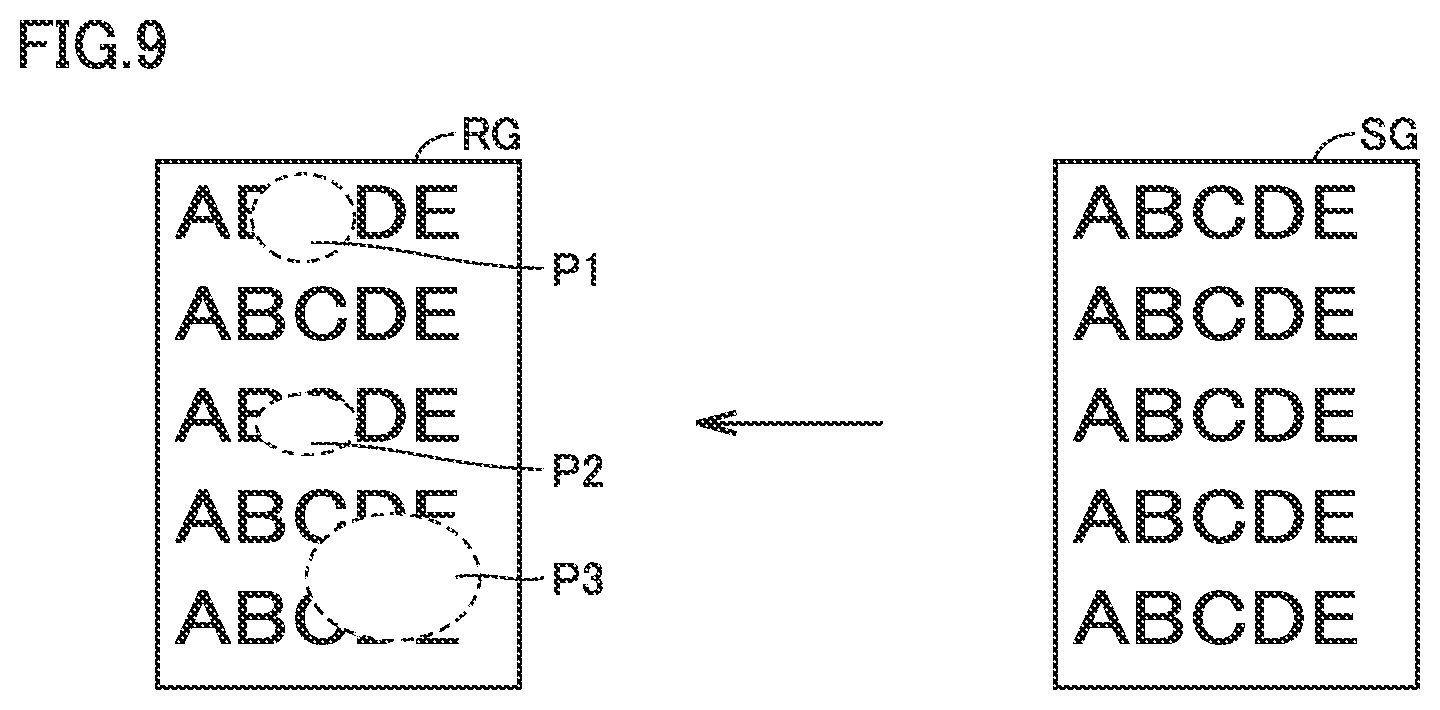 Patent US12422772 Figure 9 – Image forming system and image forming method for determining a cause of an image defect