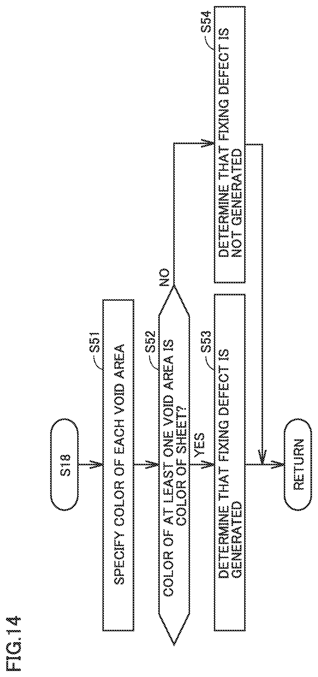 Patent US12422772 Figure 14 – Image forming system and image forming method for determining a cause of an image defect
