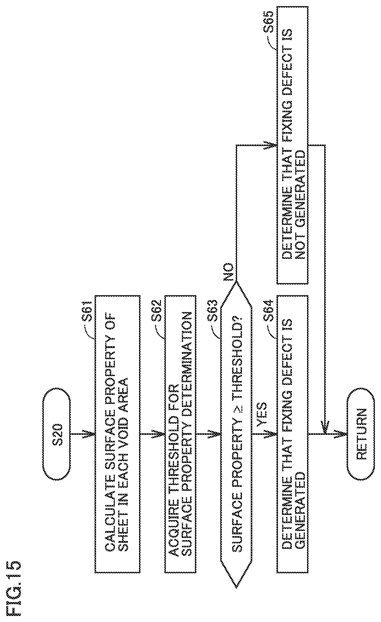 Patent US12422772 Figure 15 – Image forming system and image forming method for determining a cause of an image defect