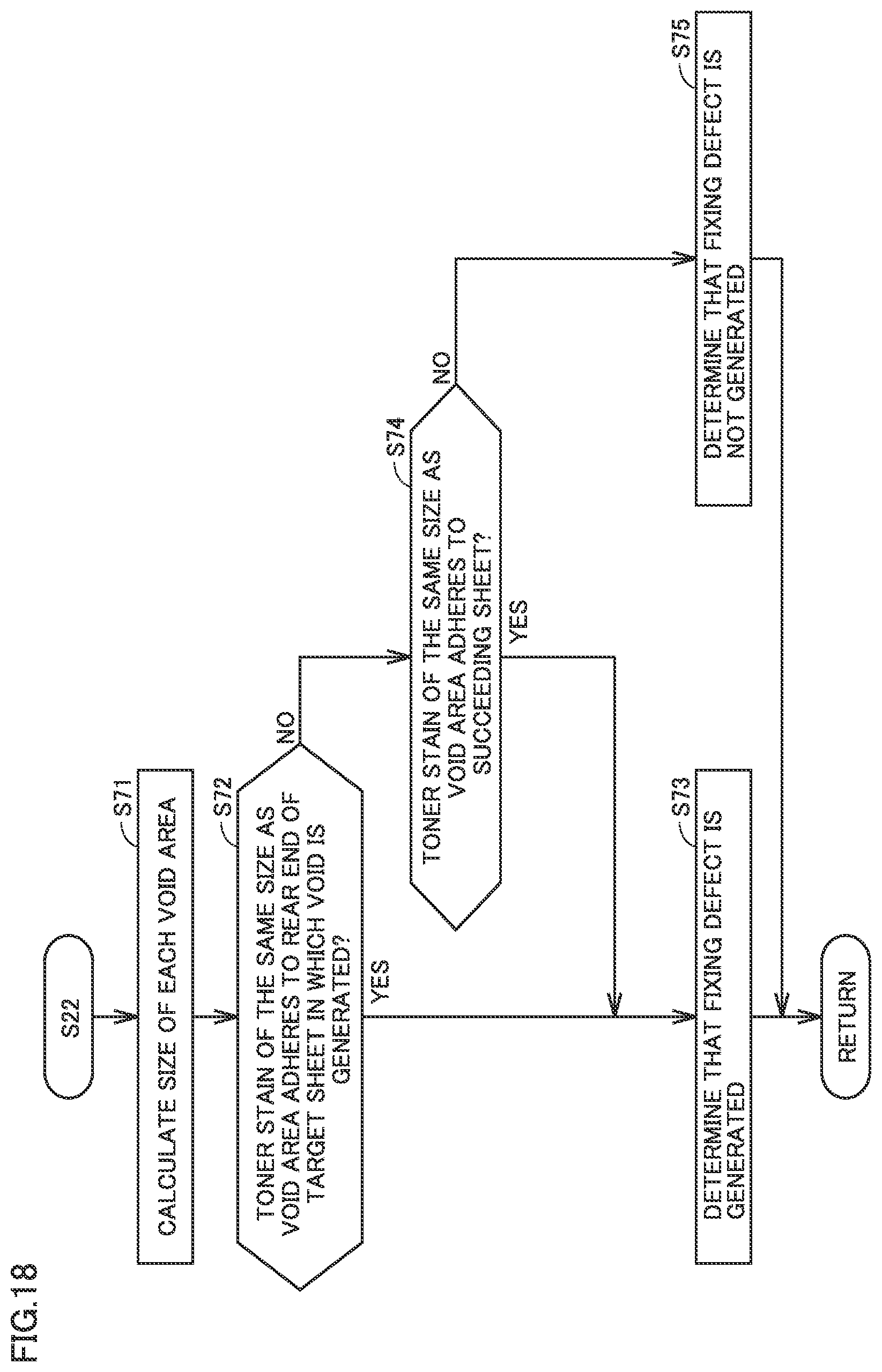 Patent US12422772 Figure 18 – Image forming system and image forming method for determining a cause of an image defect