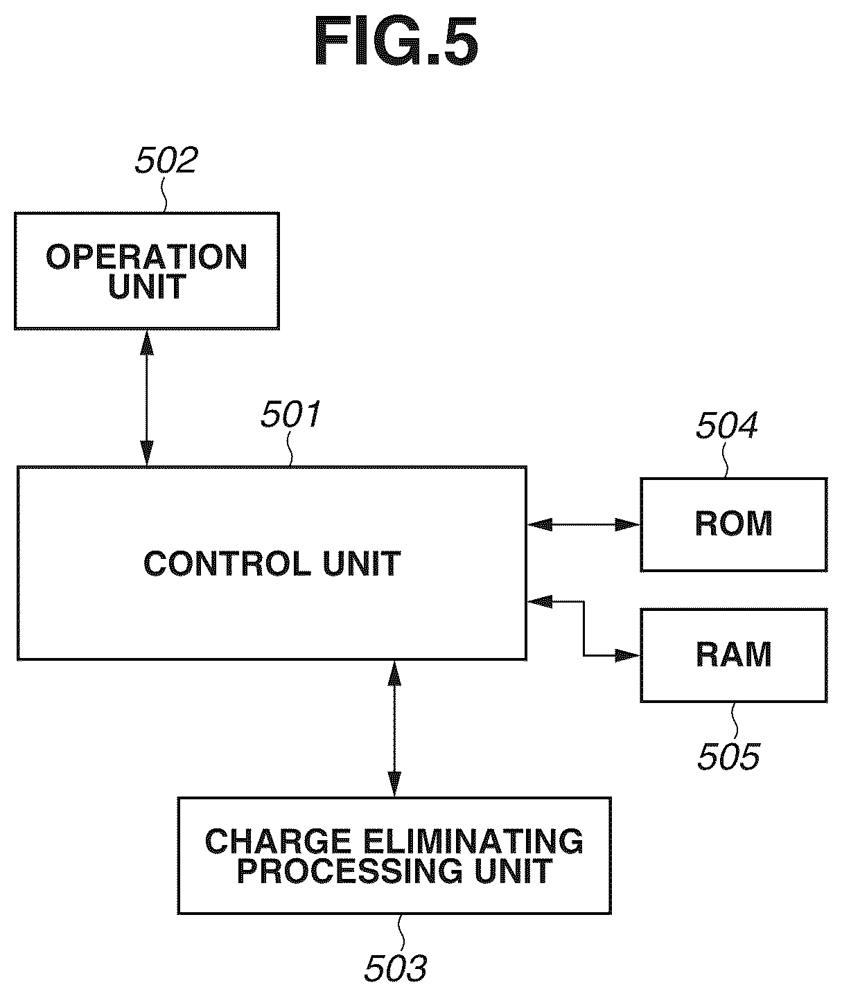 Patent US12422774 Figure 5 – Printing system, control method therefor, and storage medium