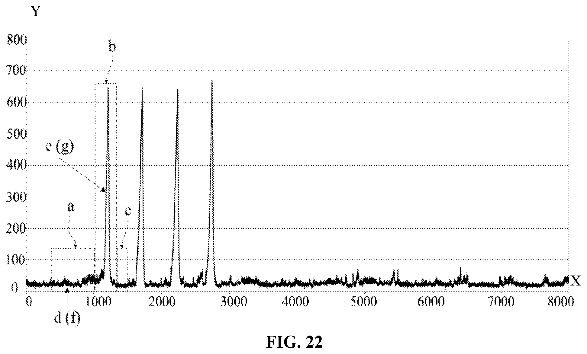 Patent US12422776 Figure 12 – Process cartridge and potential detection part