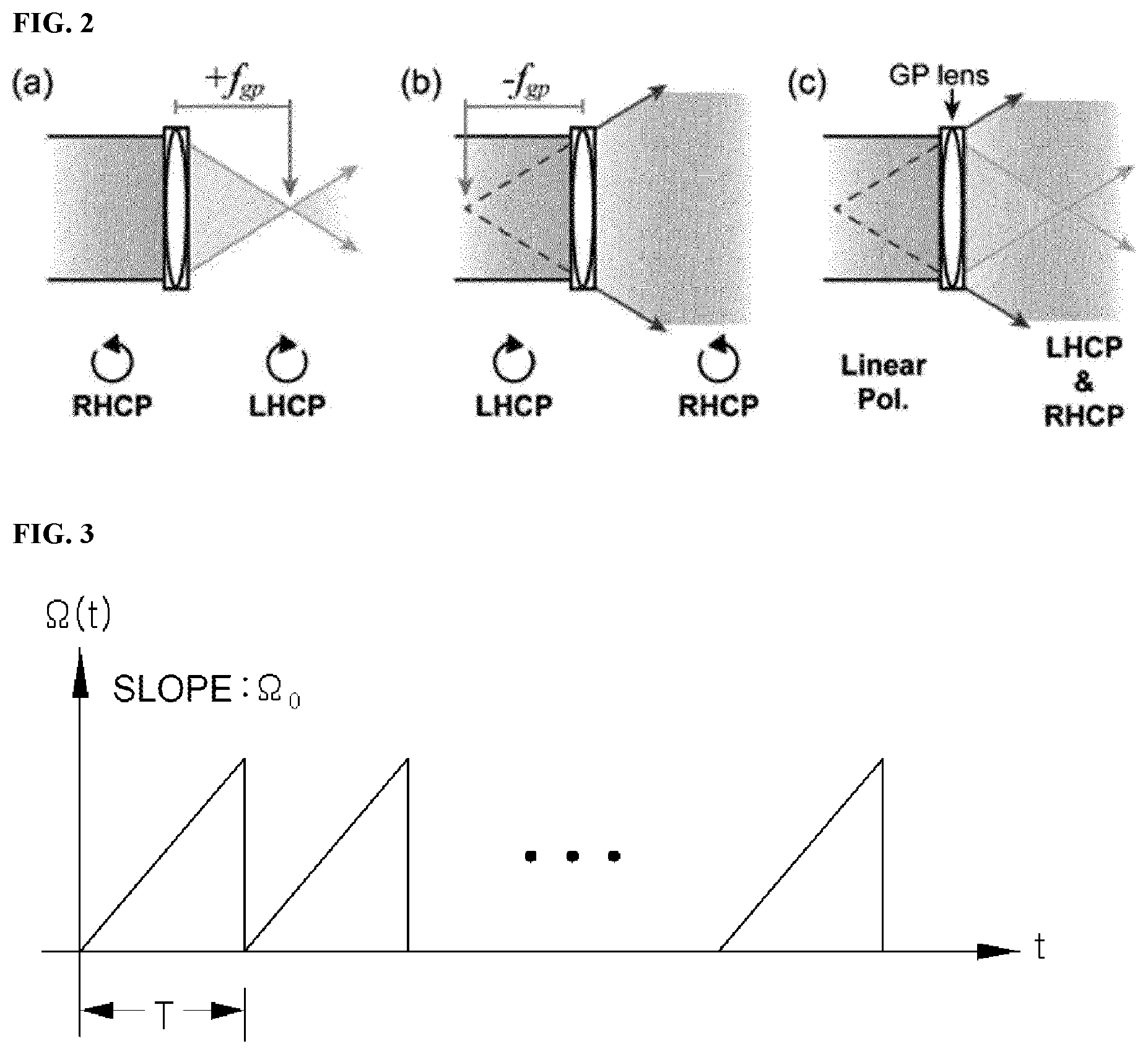 Patent US12422778 Figure 2 – Optical scanning holography system