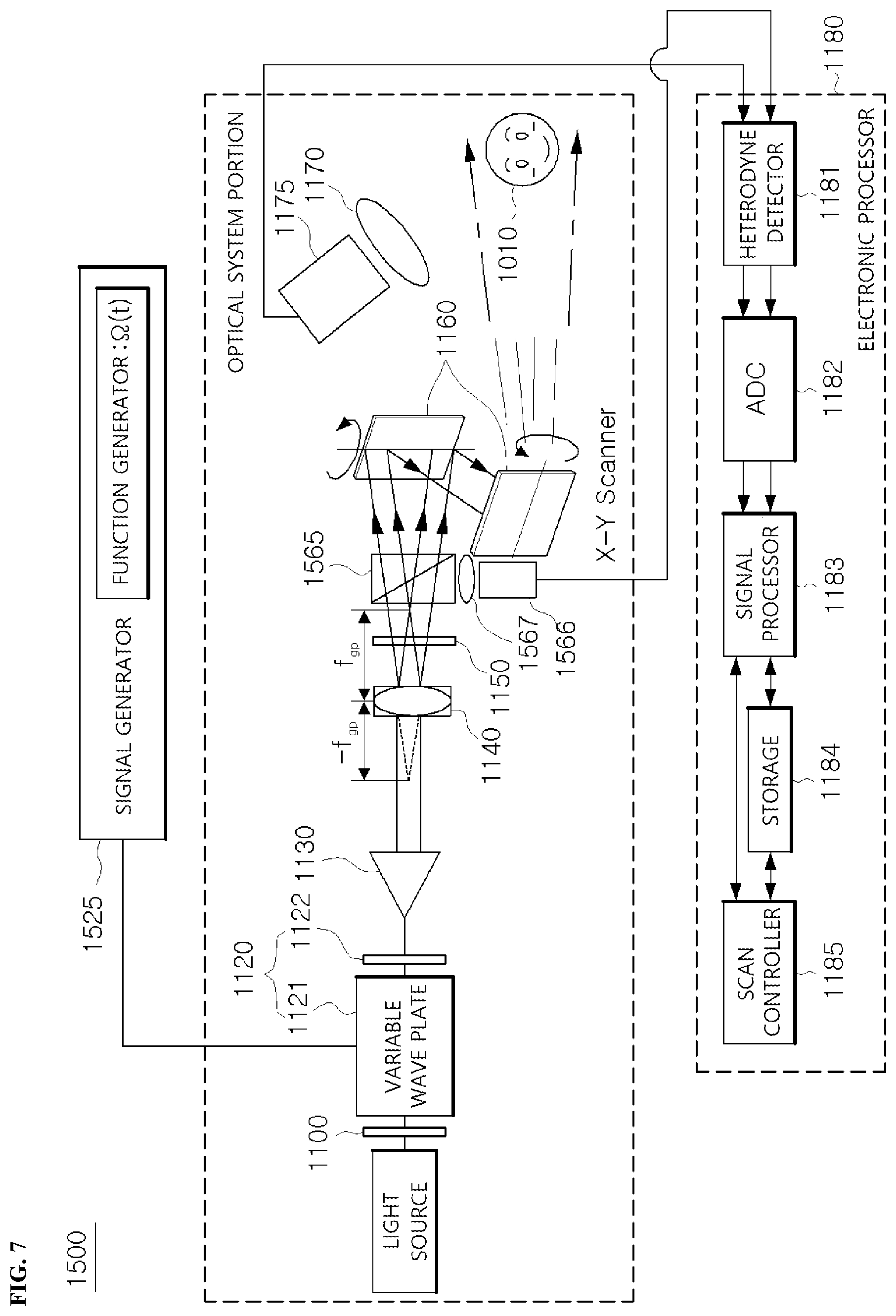 Patent US12422778 Figure 6 – Optical scanning holography system