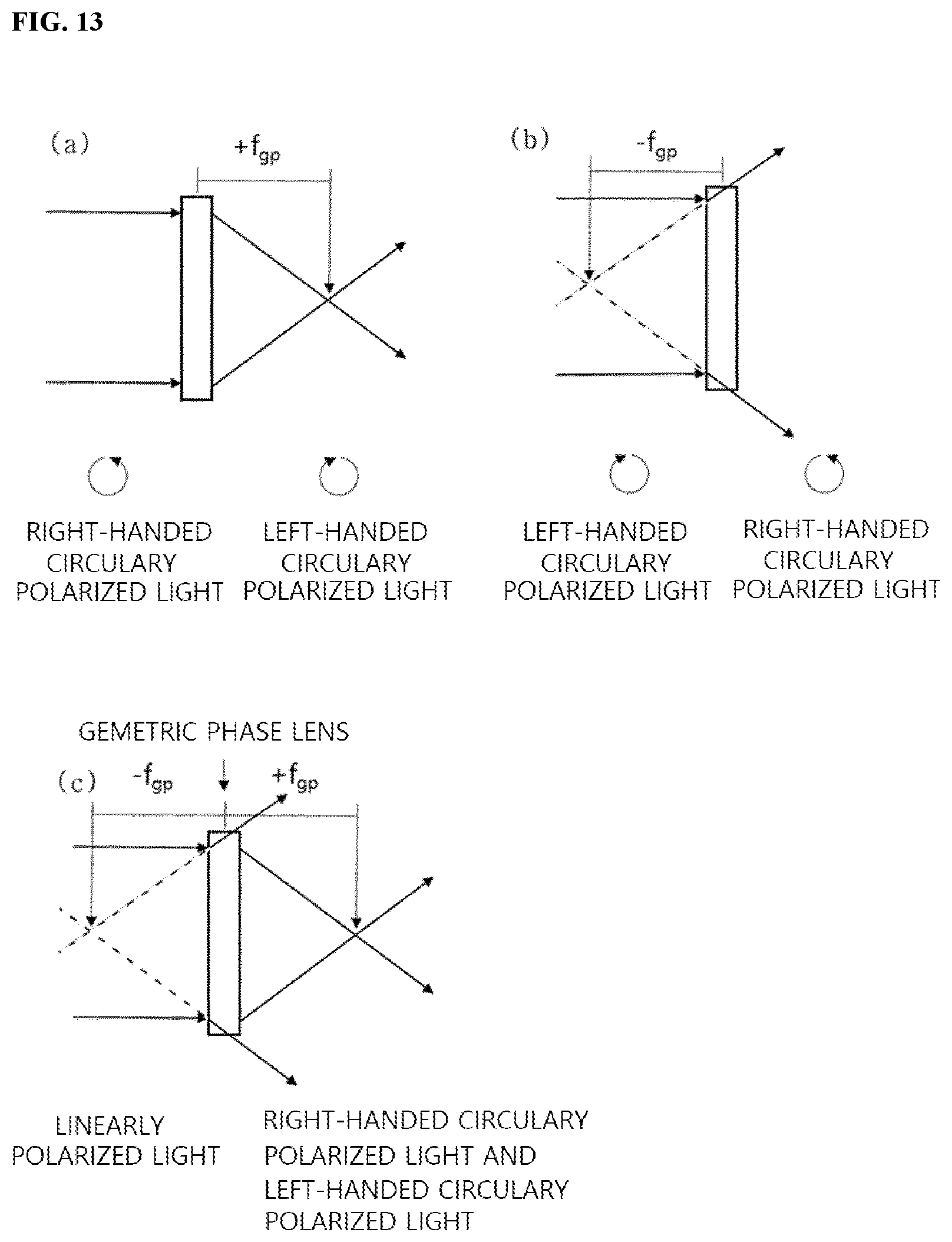 Patent US12422778 Figure 12 – Optical scanning holography system