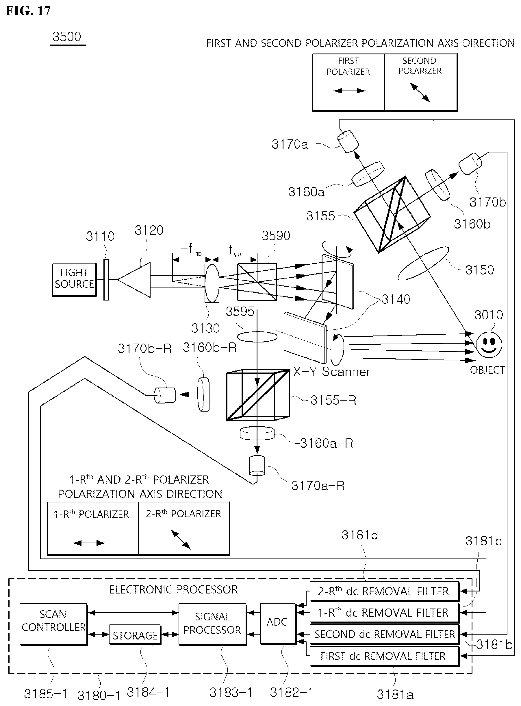 Patent US12422778 Figure 16 – Optical scanning holography system