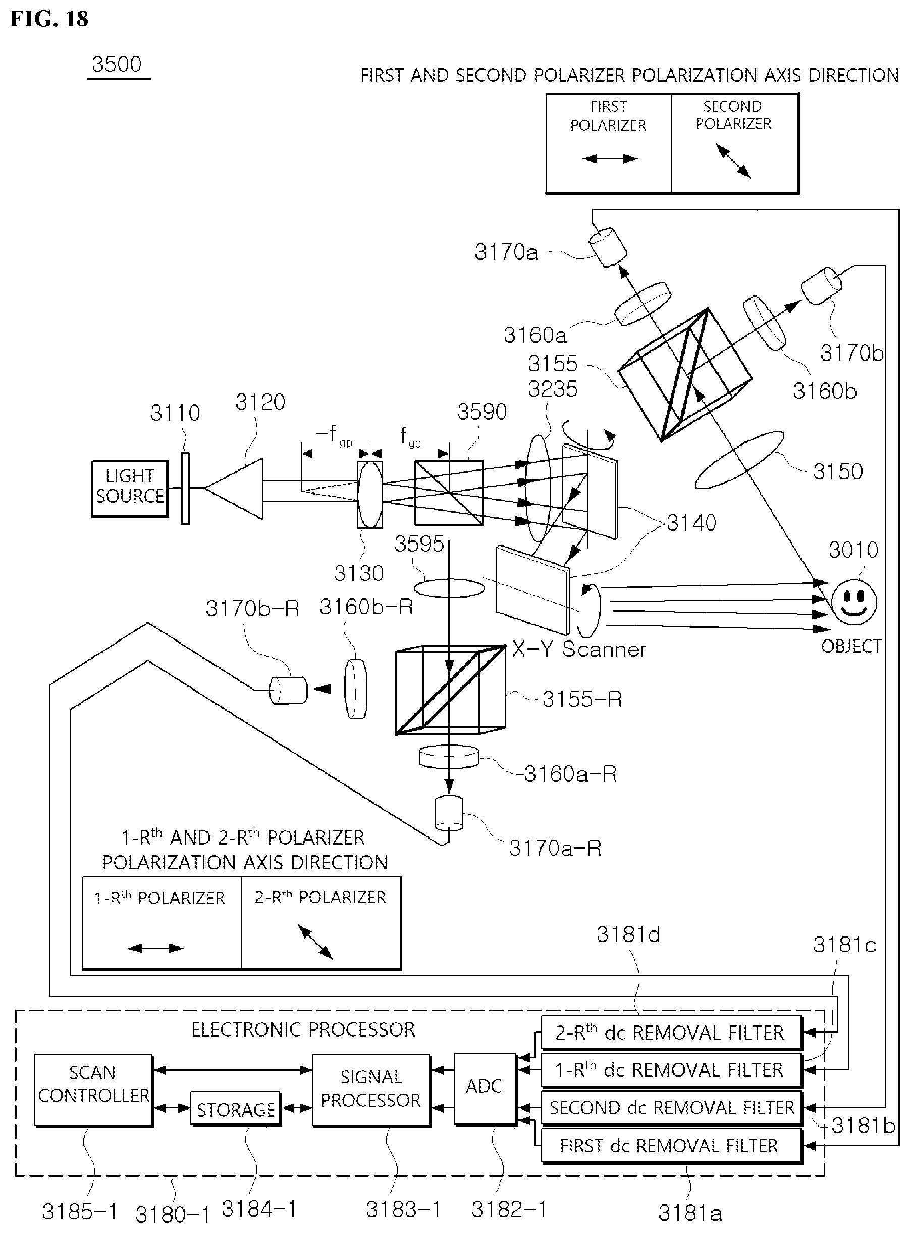 Patent US12422778 Figure 17 – Optical scanning holography system