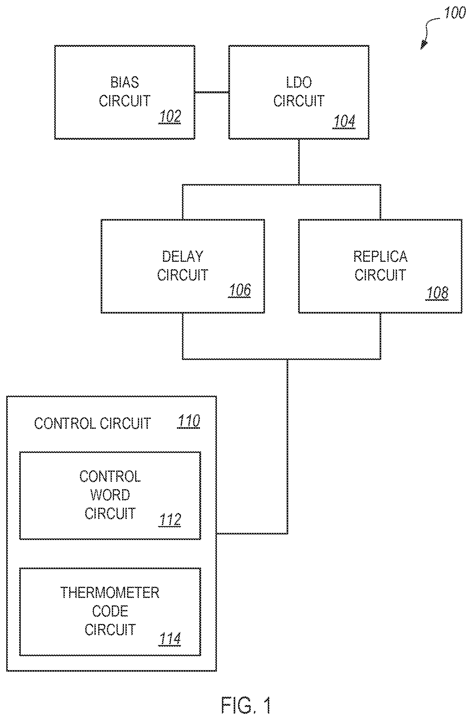 Patent US12422783 Figure 1 – DTC biasing scheme for temperature compensation