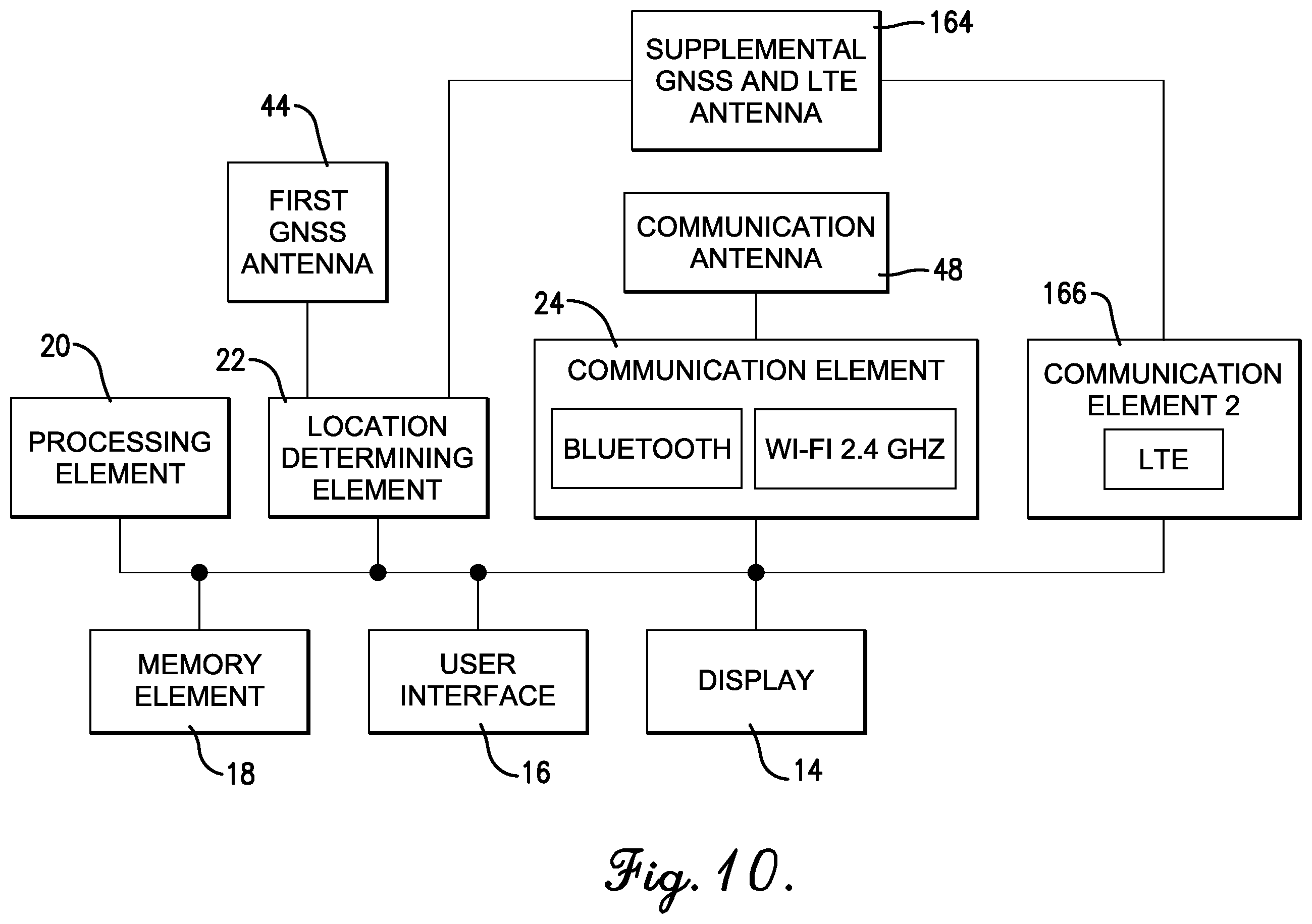 Patent US12422787 Figure 10 – Conductive watch housing with slot antenna configuration