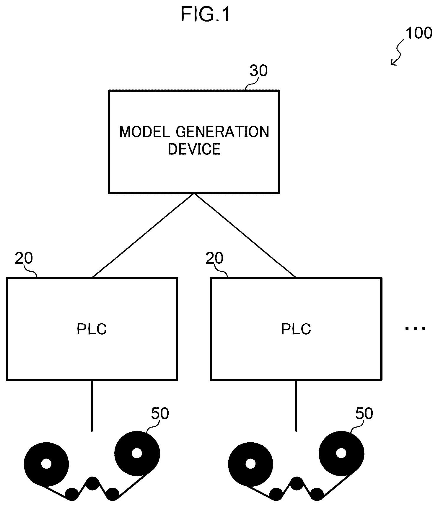 Patent US12422788 Figure 1 – Model update device, method, and program