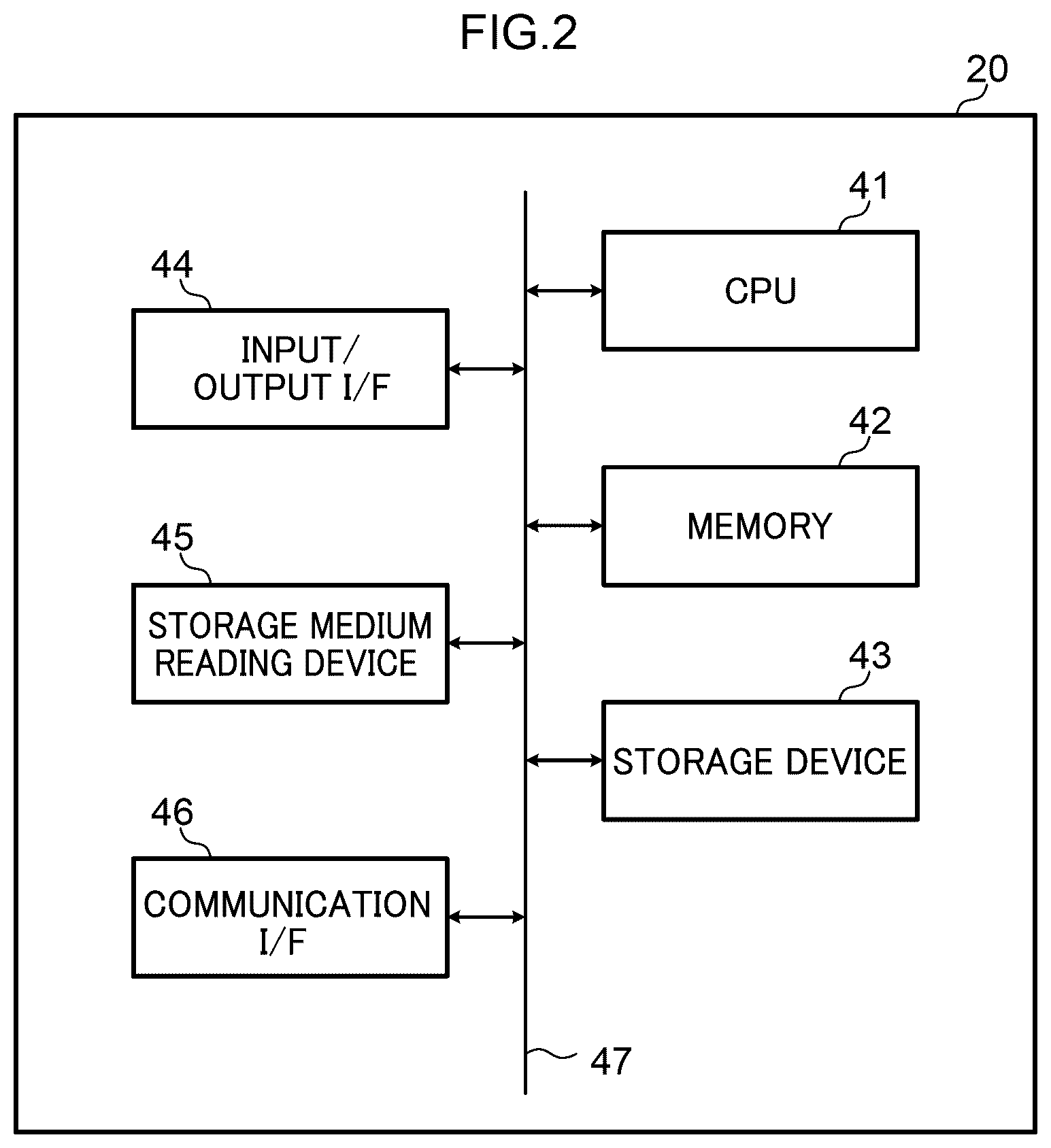 Patent US12422788 Figure 2 – Model update device, method, and program