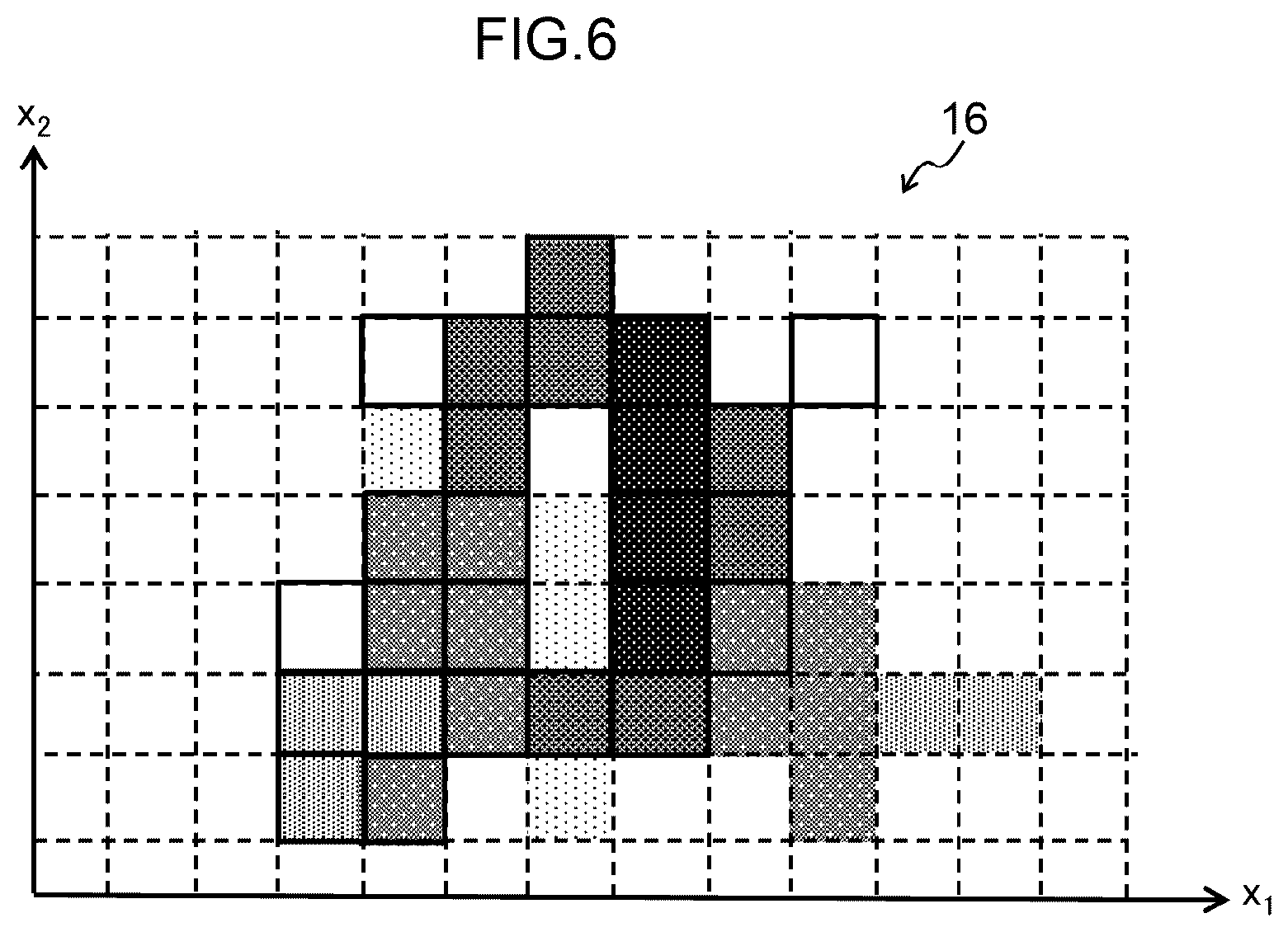 Patent US12422788 Figure 6 – Model update device, method, and program