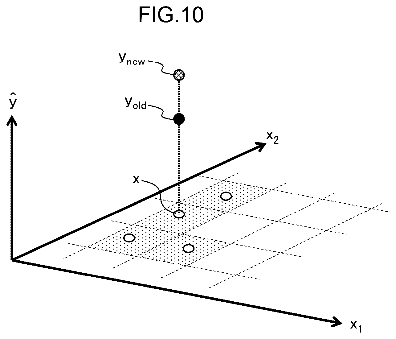 Patent US12422788 Figure 9 – Model update device, method, and program