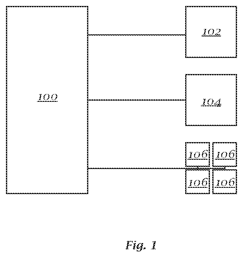 Patent US12422789 — Automated wellhead monitoring and control system — Figure 1