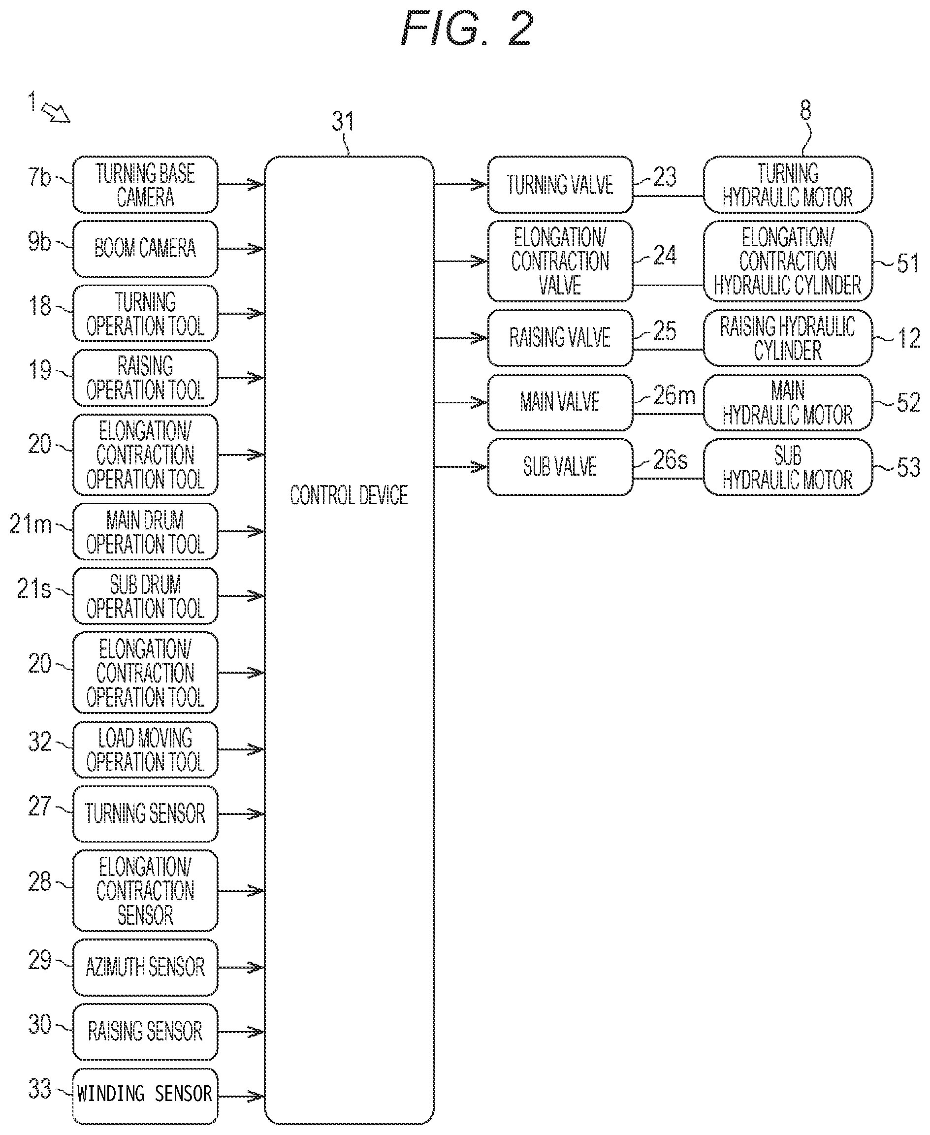 Patent US12422790 Figure 2 – Control system, and crane