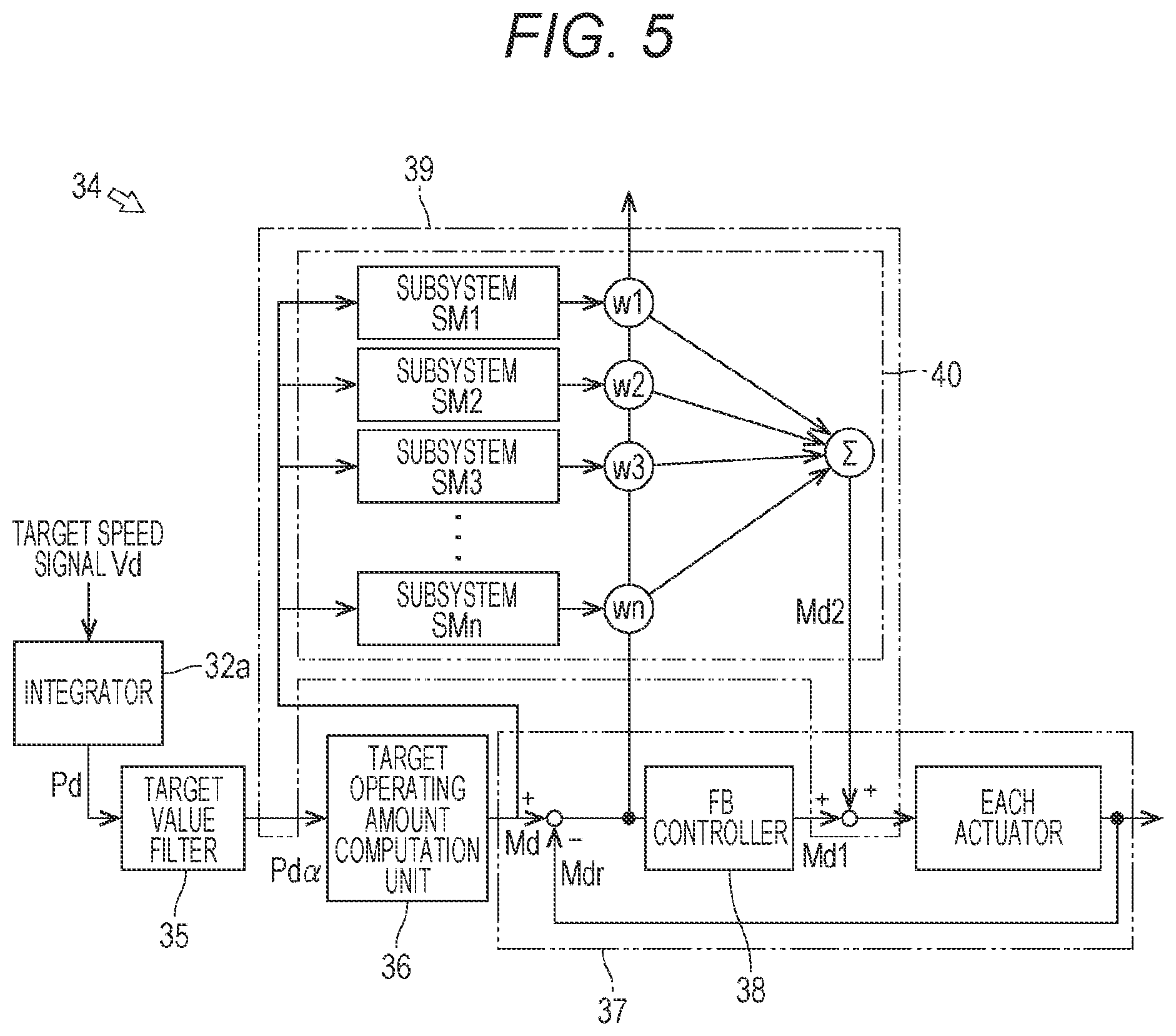 Patent US12422790 Figure 5 – Control system, and crane
