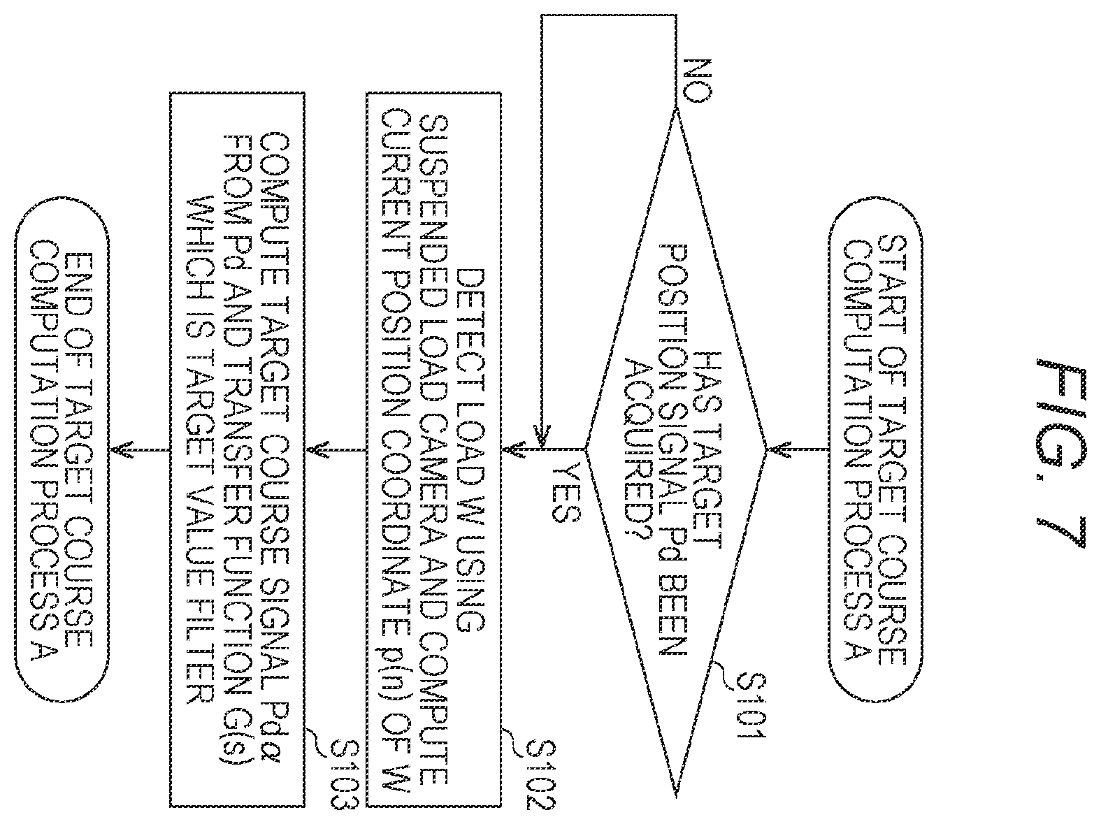 Patent US12422790 Figure 7 – Control system, and crane