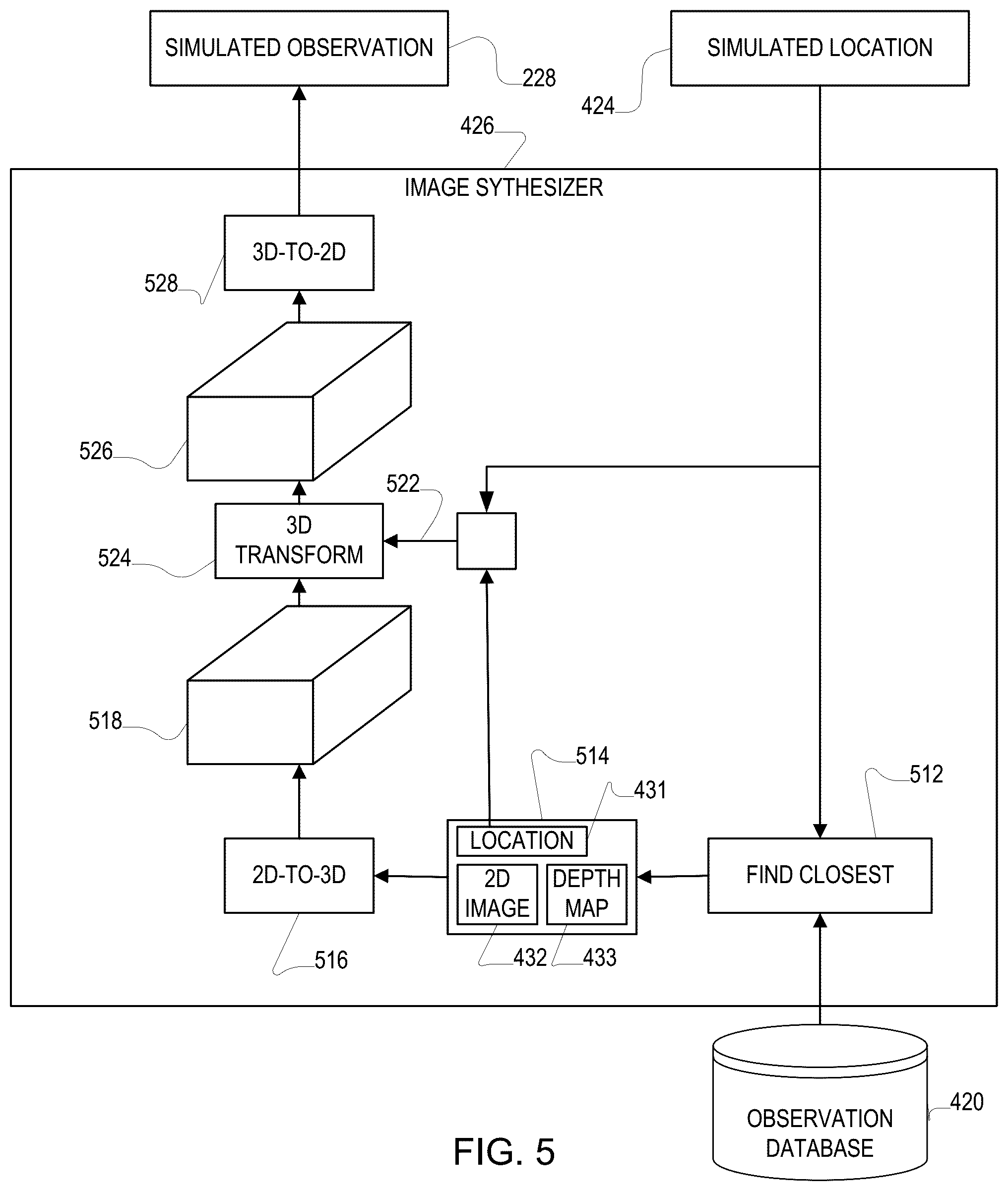 Patent US12422791 Figure 3 – Simulation-based training of an autonomous vehicle