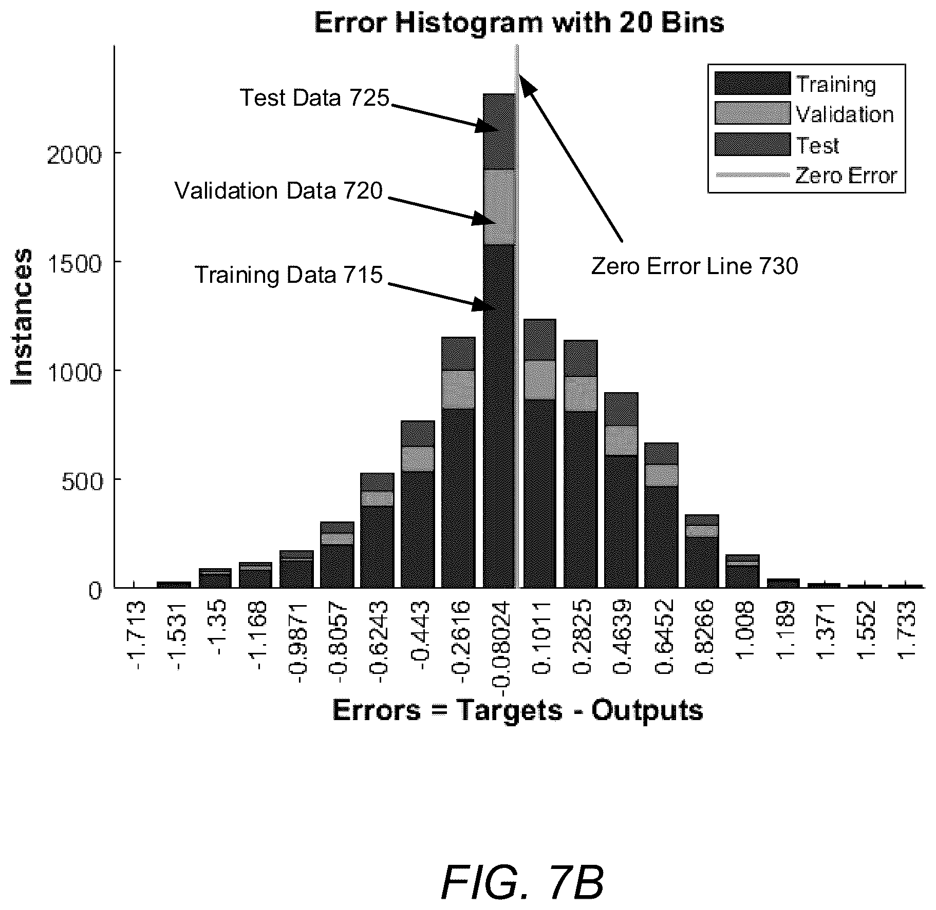 Patent US12422793 Figure 9 – Method and system for identifying real plant broadband dynamics performance in green energy generation utilizing artificial intelligence technology