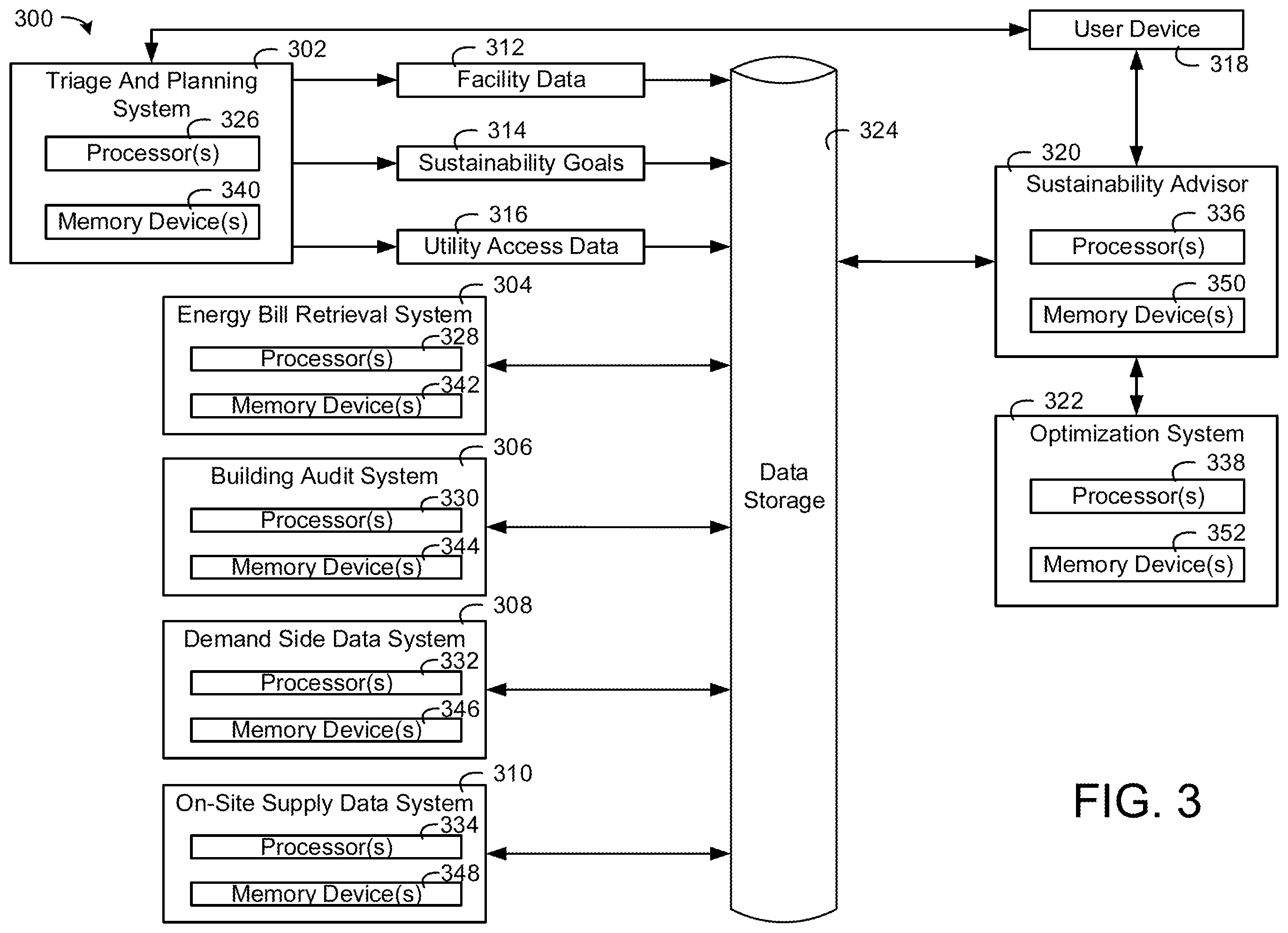 Patent US12422795 Figure 3 – Systems and methods for sustainability planning for a building