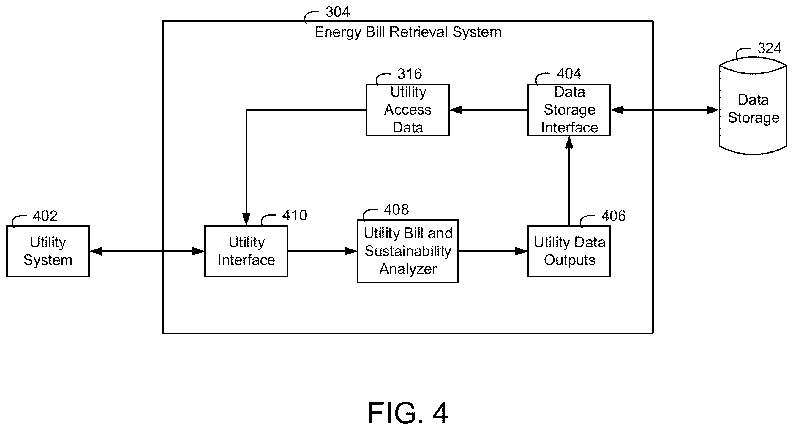 Patent US12422795 Figure 4 – Systems and methods for sustainability planning for a building