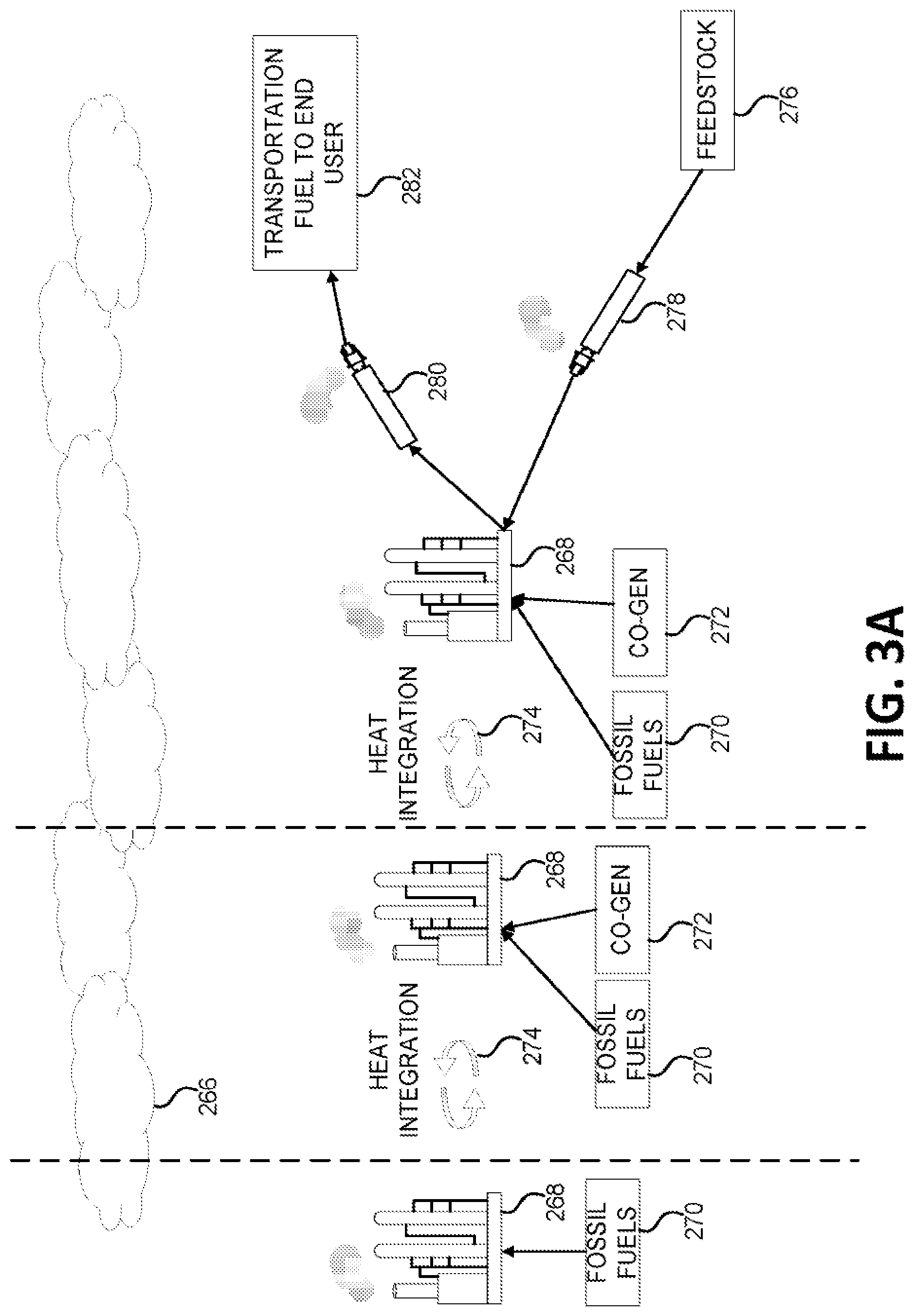 Patent US12422796 Figure 5 – Systems and methods for holistic low carbon intensity fuel and hydrogen production