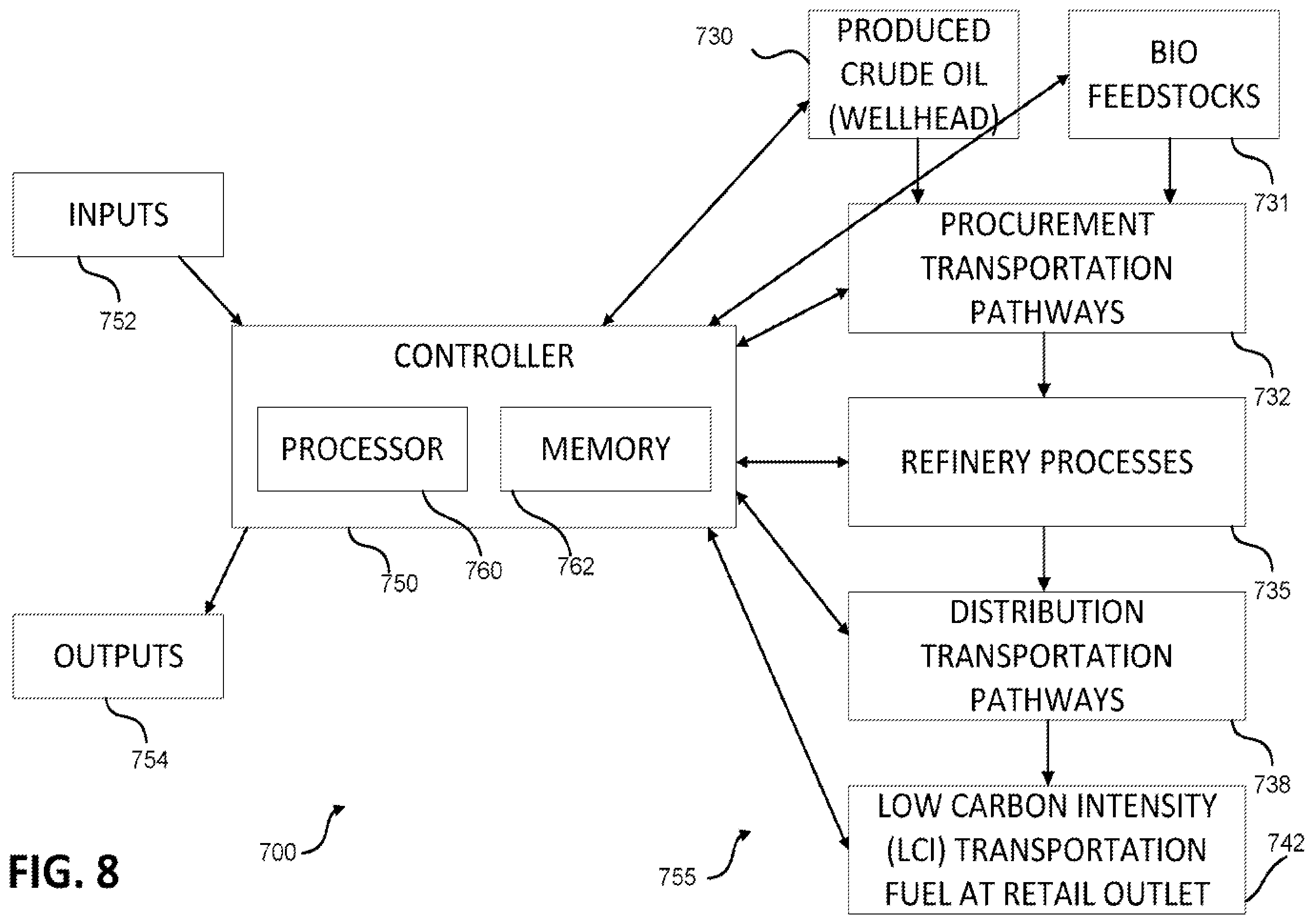 Patent US12422796 Figure 11 – Systems and methods for holistic low carbon intensity fuel and hydrogen production