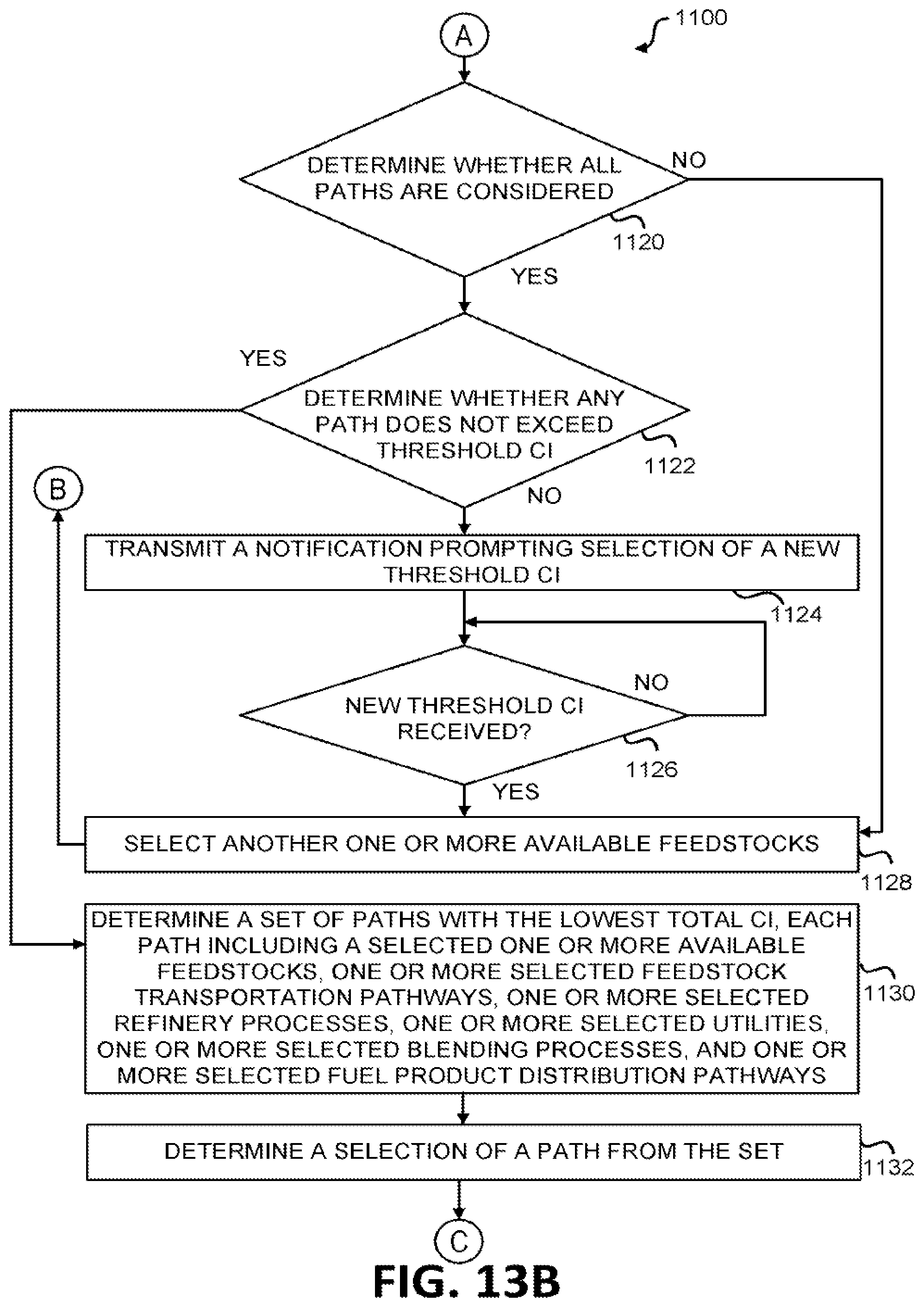 Patent US12422796 Figure 17 – Systems and methods for holistic low carbon intensity fuel and hydrogen production