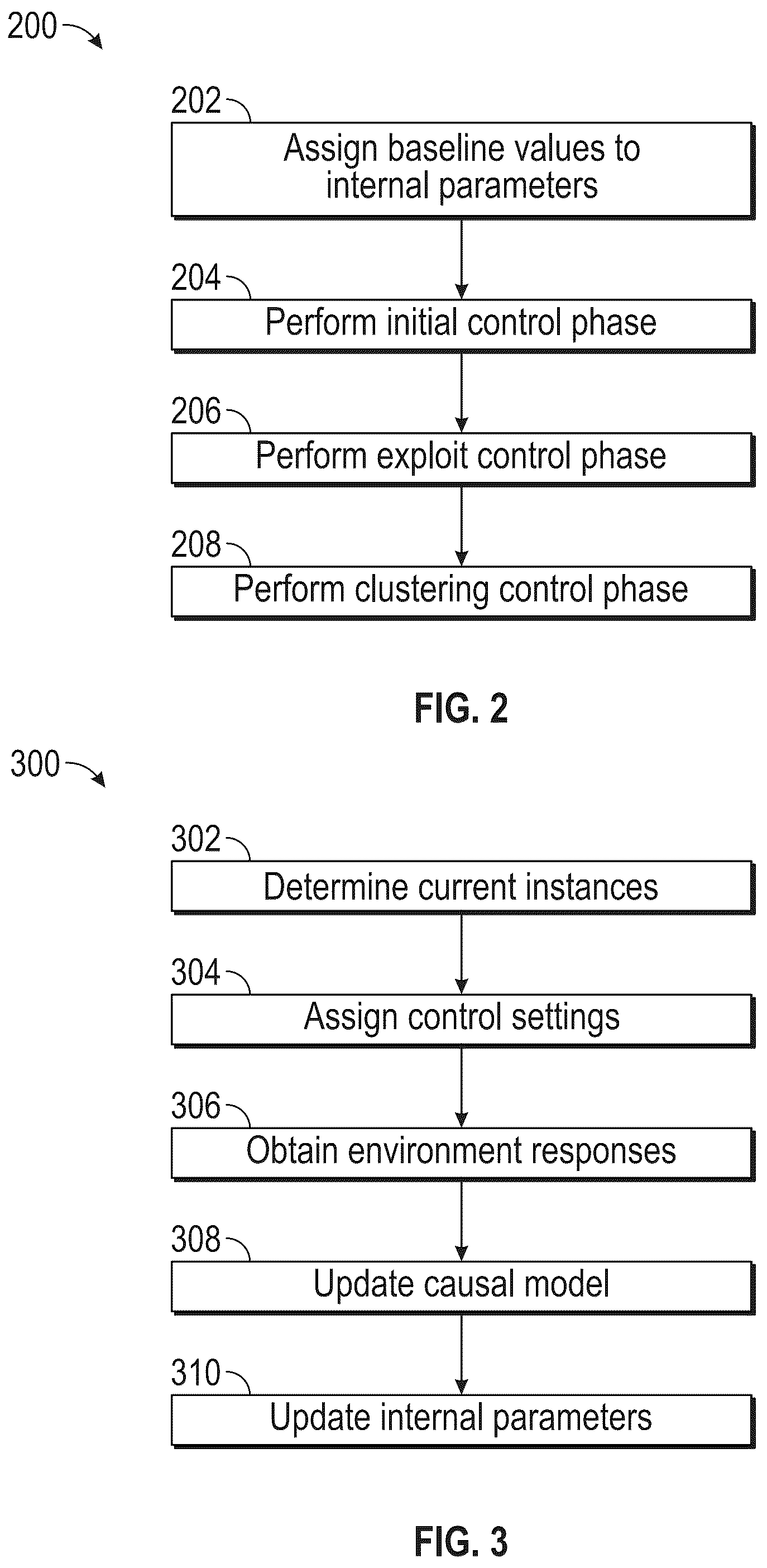 Patent US12422797 Figure 3 – Determining causal models for controlling environments