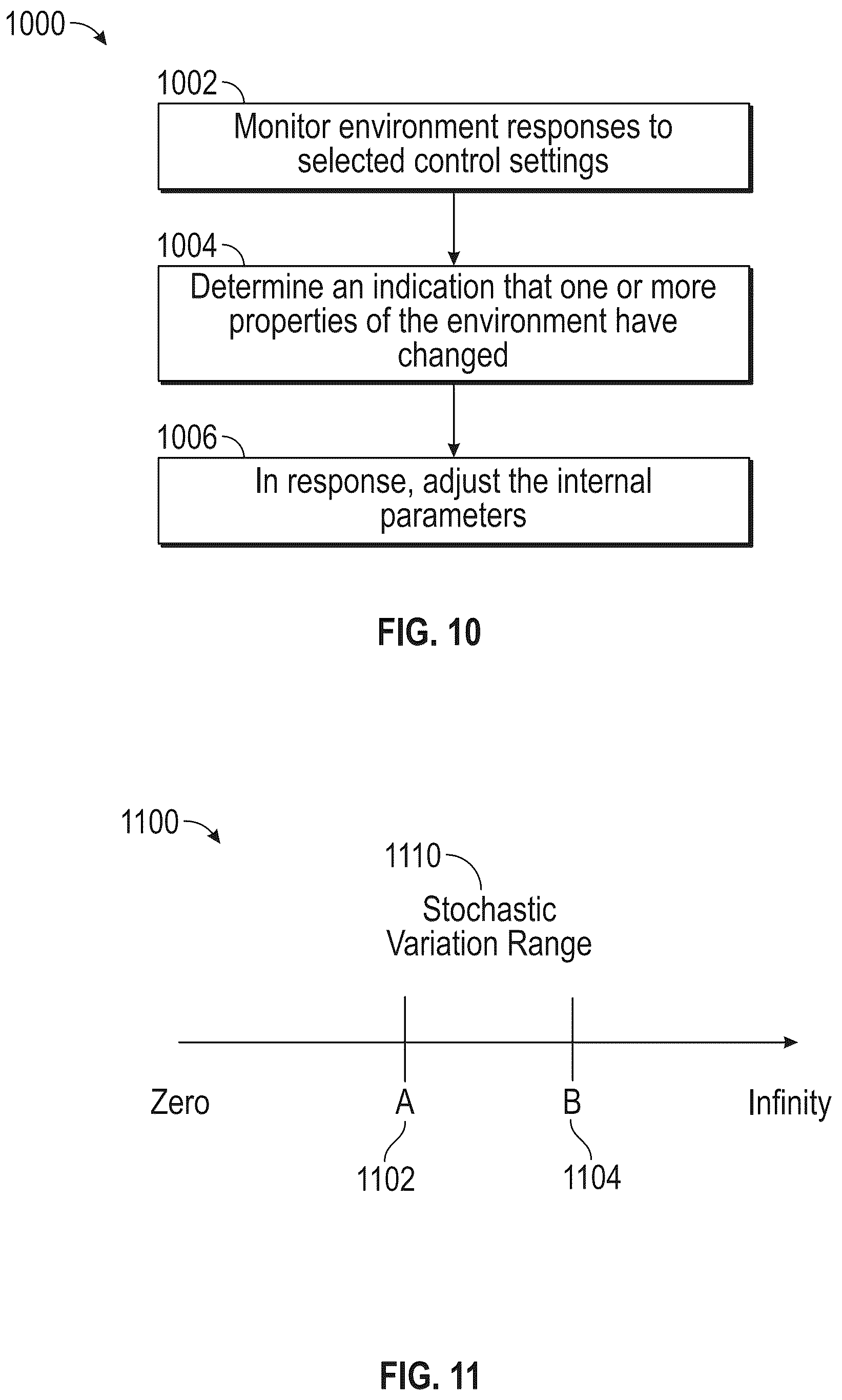 Patent US12422797 Figure 9 – Determining causal models for controlling environments
