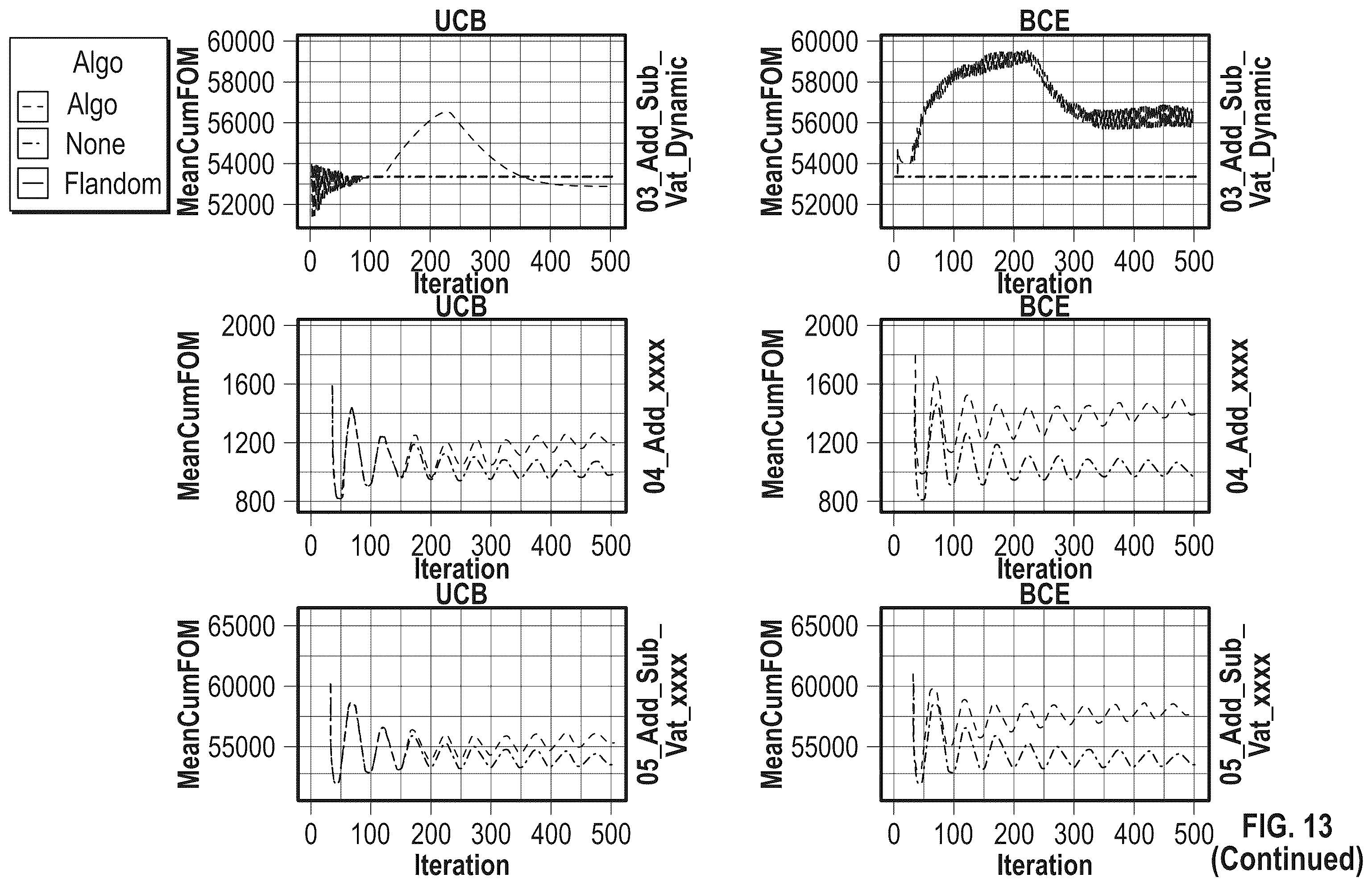 Patent US12422797 Figure 18 – Determining causal models for controlling environments