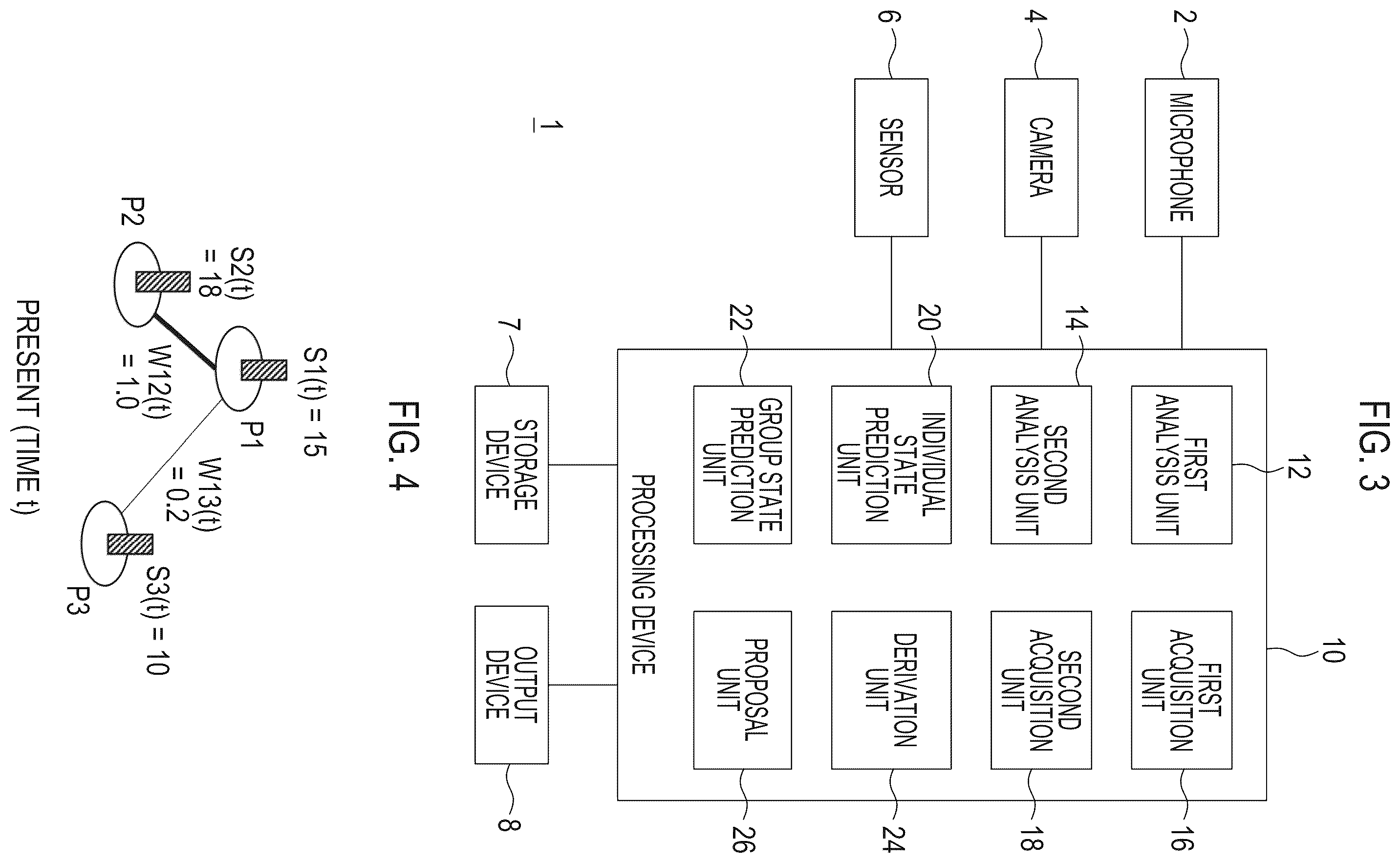 Patent US12422799 Figure 2 – State prediction system, member determination system, and state prediction method