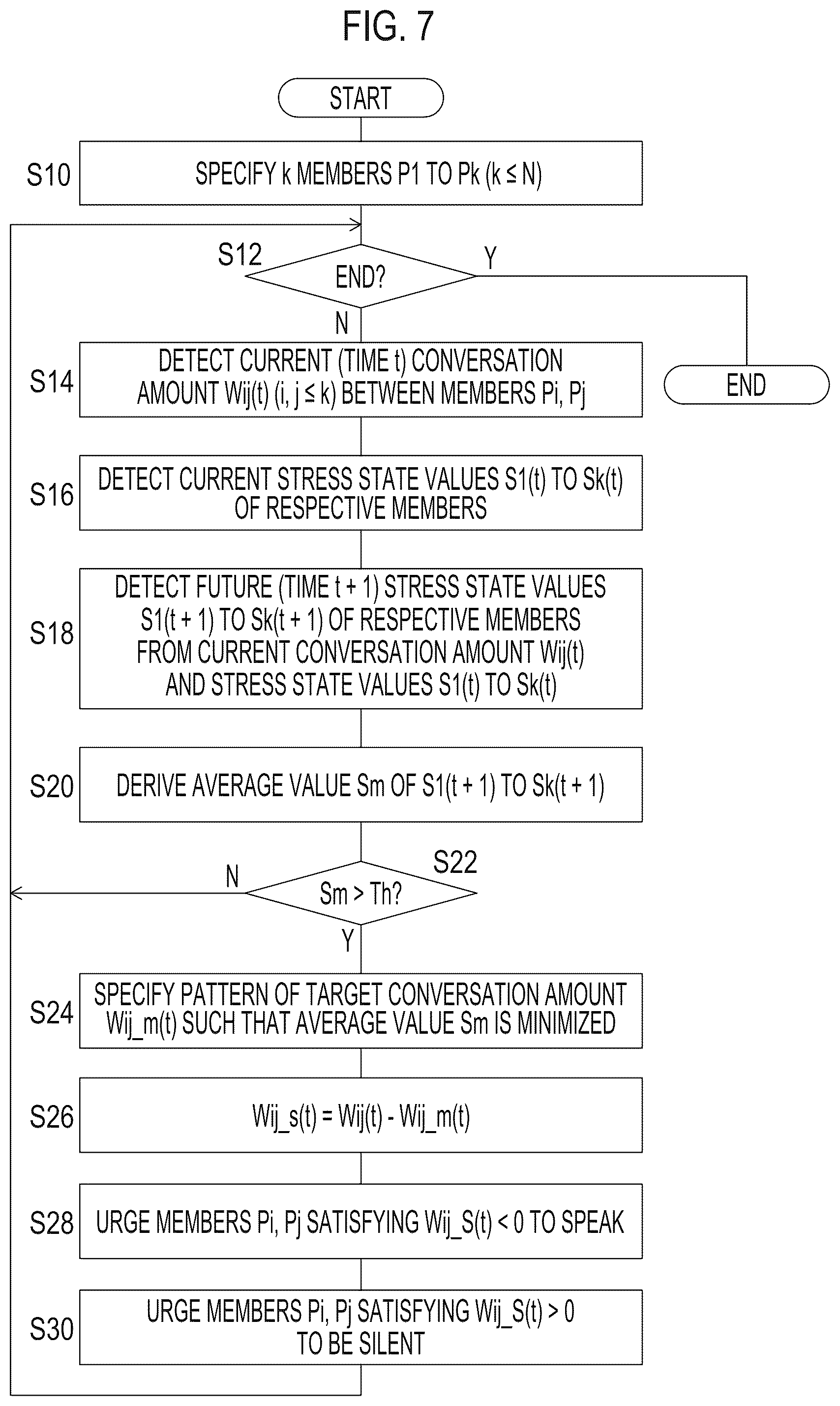 Patent US12422799 Figure 4 – State prediction system, member determination system, and state prediction method