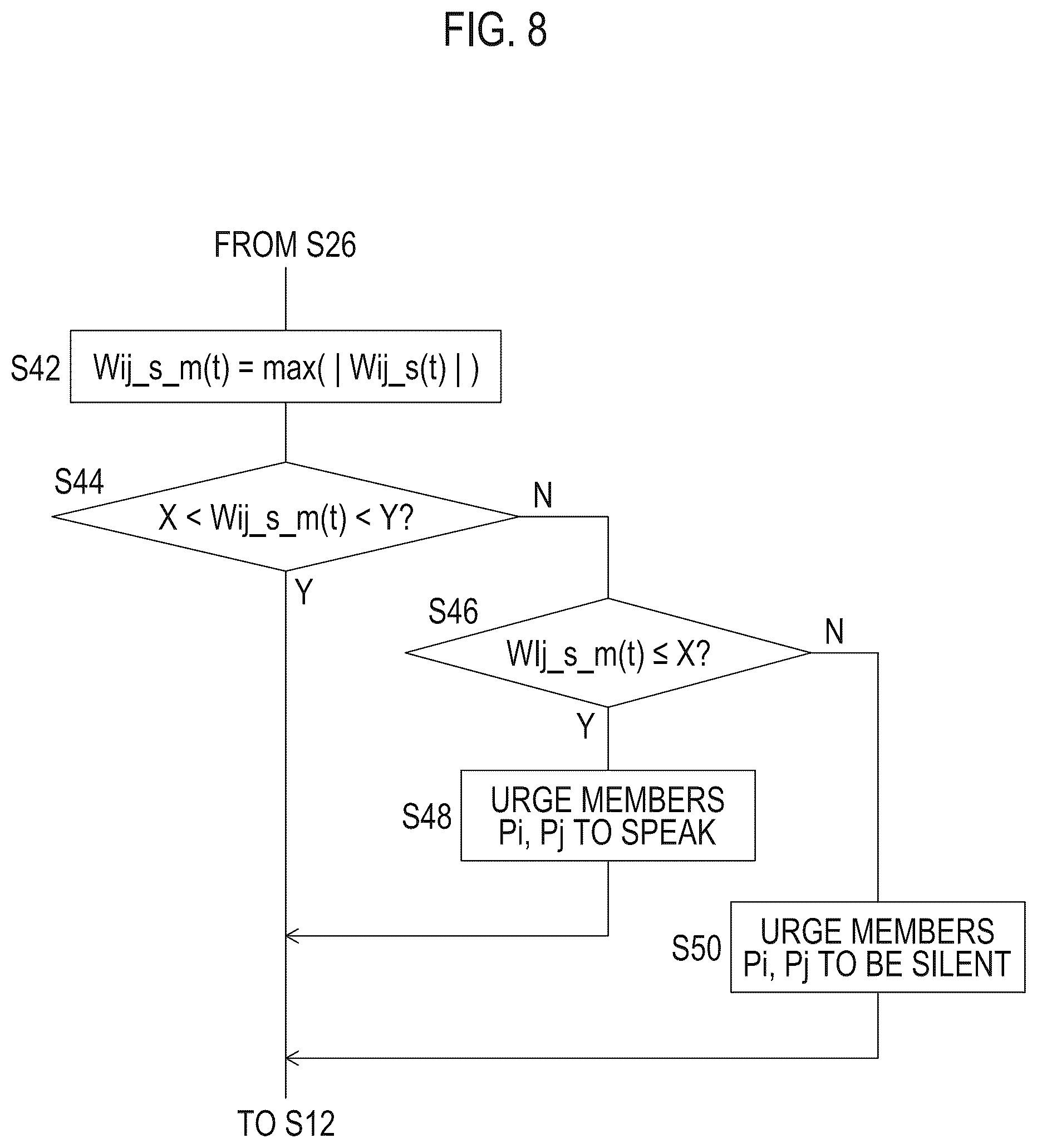 Patent US12422799 Figure 5 – State prediction system, member determination system, and state prediction method