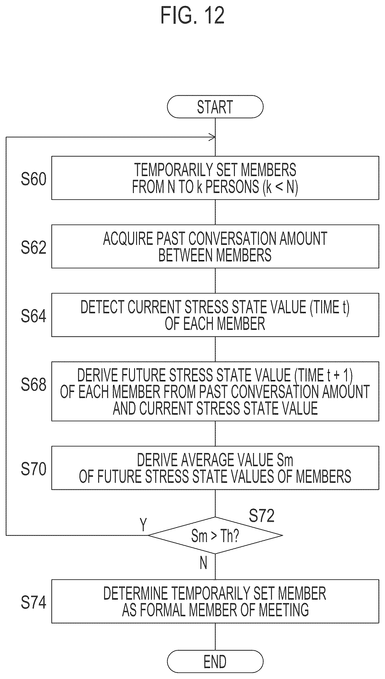 Patent US12422799 Figure 8 – State prediction system, member determination system, and state prediction method