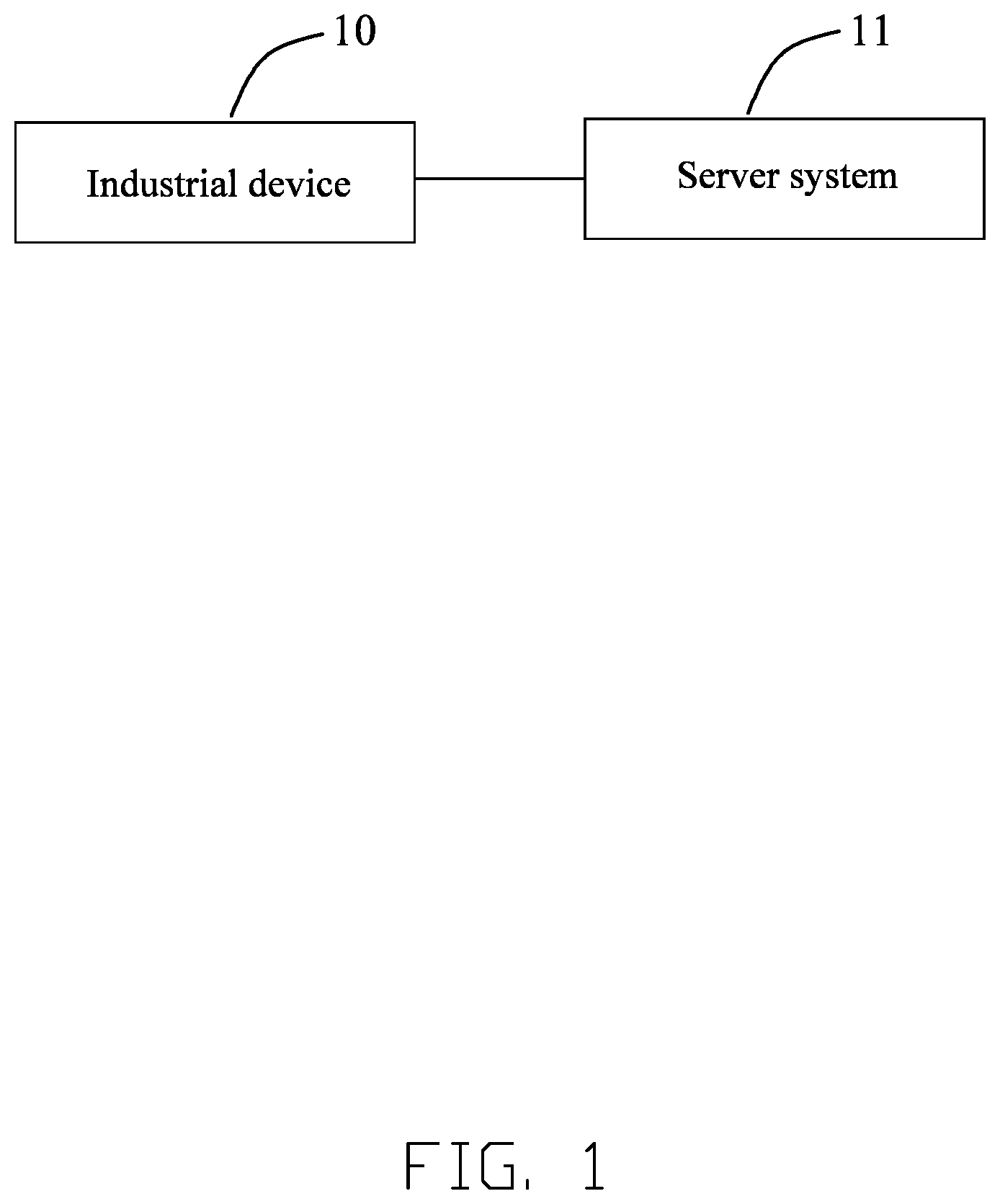 Patent US12422801 Figure 1 – Data acquisition method and industrial device