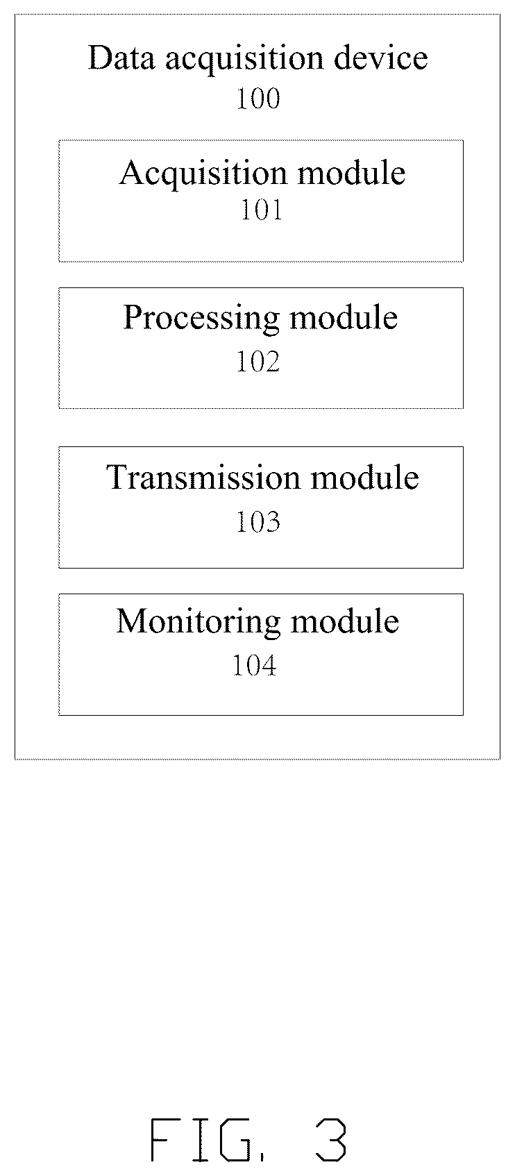 Patent US12422801 Figure 3 – Data acquisition method and industrial device